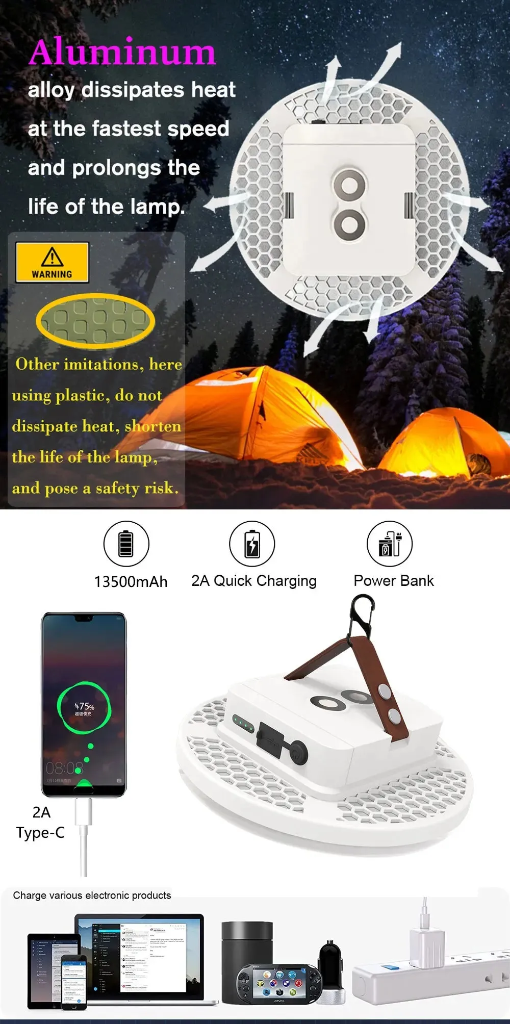 13500mAh Rechargeable LED Camping Lantern, Magnetic Portable Flashlight, Remote Control Tent Light, Carry Case Included