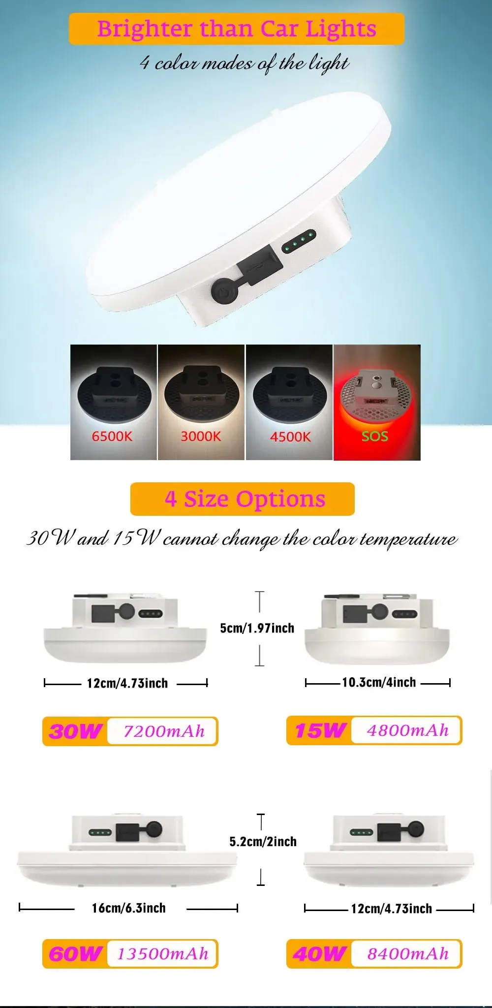 13500mAh Rechargeable LED Camping Lantern, Magnetic Portable Flashlight, Remote Control Tent Light, Carry Case Included