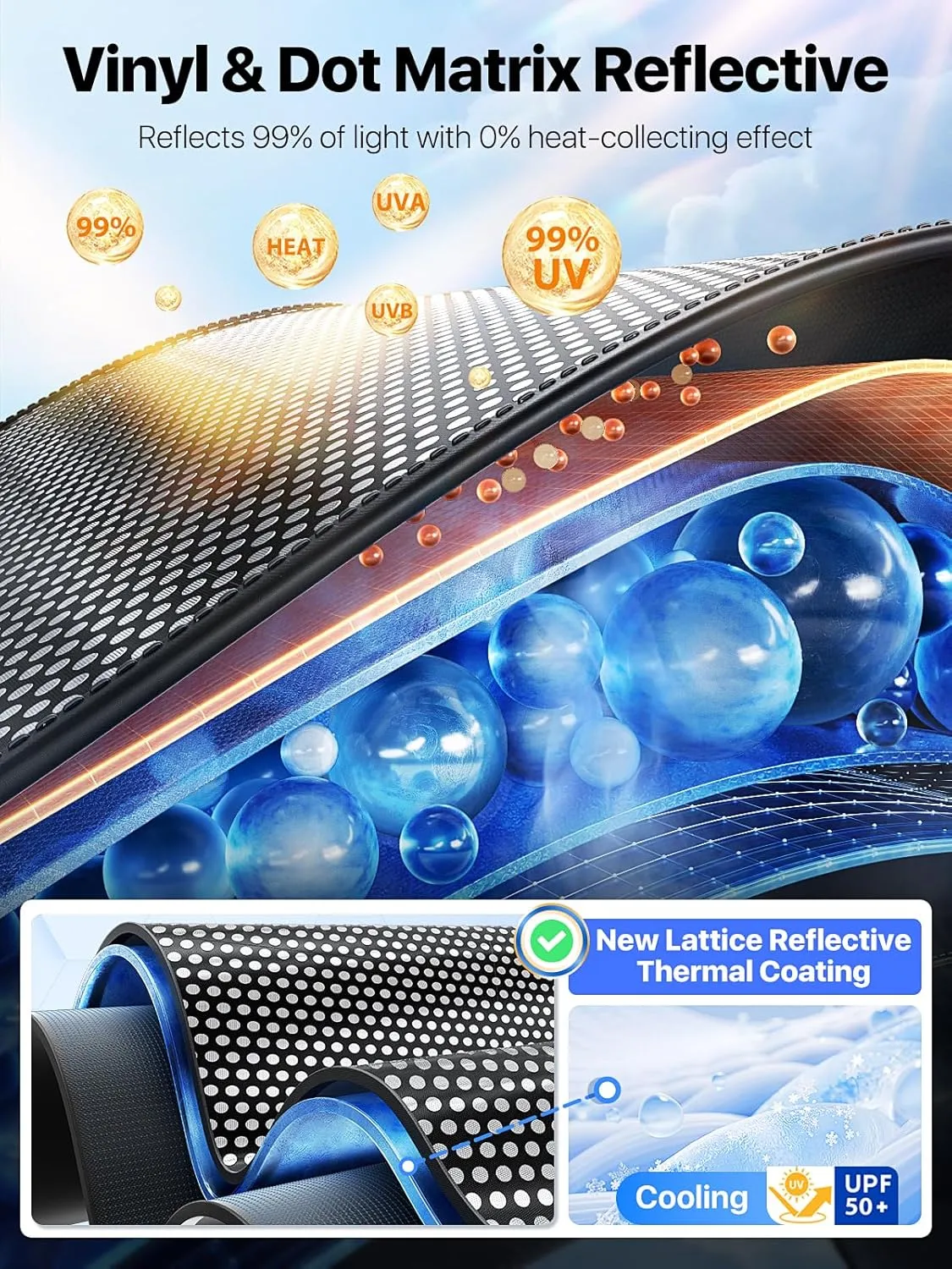 [2025 Upgraded] Nmoiss Car Windshield Sun Shade [Dot Matrix Reflective Coating] Extended Edge No Light Leakage Design Cooling Protect Car Interior from UV Damage Medium