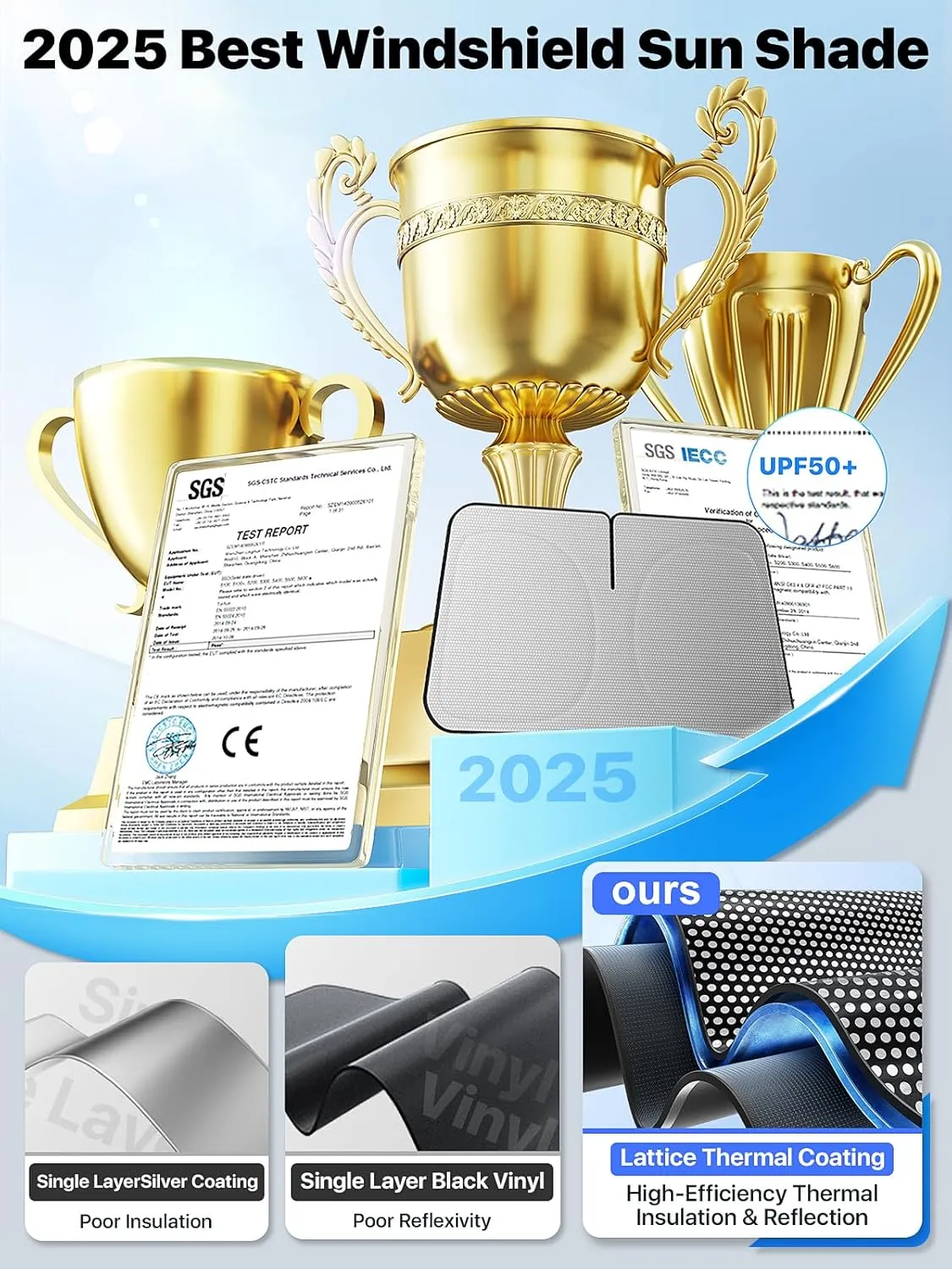 [2025 Upgraded] Nmoiss Car Windshield Sun Shade [Dot Matrix Reflective Coating] Extended Edge No Light Leakage Design Cooling Protect Car Interior from UV Damage Medium