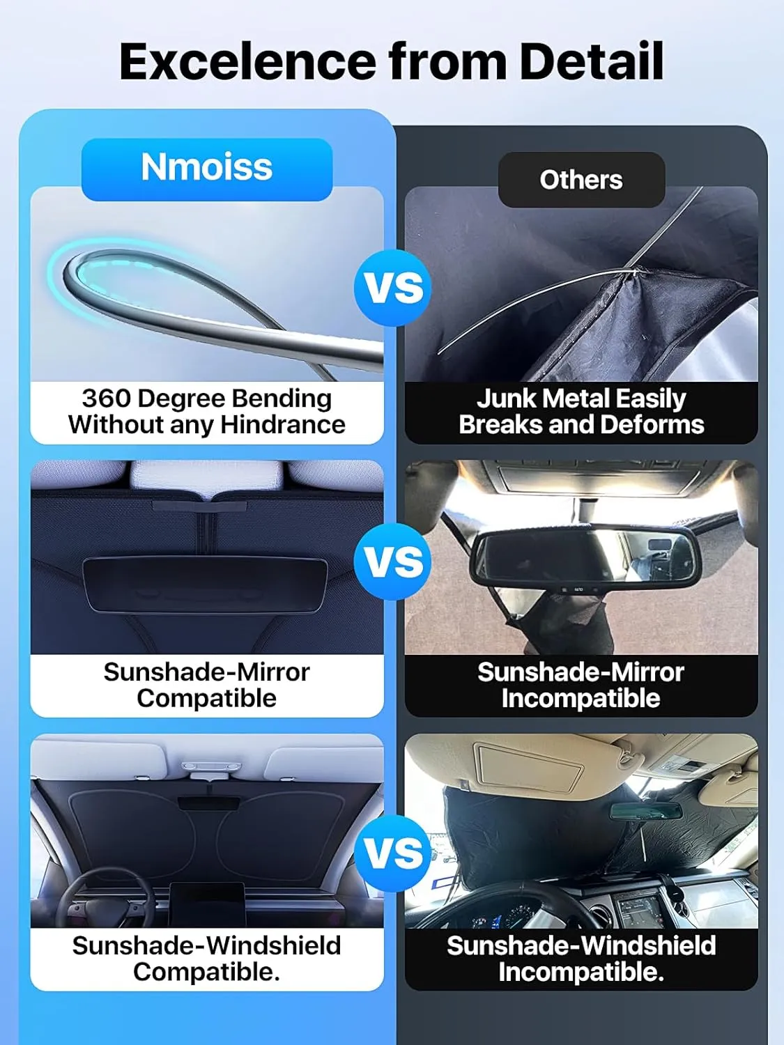 [2025 Upgraded] Nmoiss Car Windshield Sun Shade [Dot Matrix Reflective Coating] Extended Edge No Light Leakage Design Cooling Protect Car Interior from UV Damage Medium