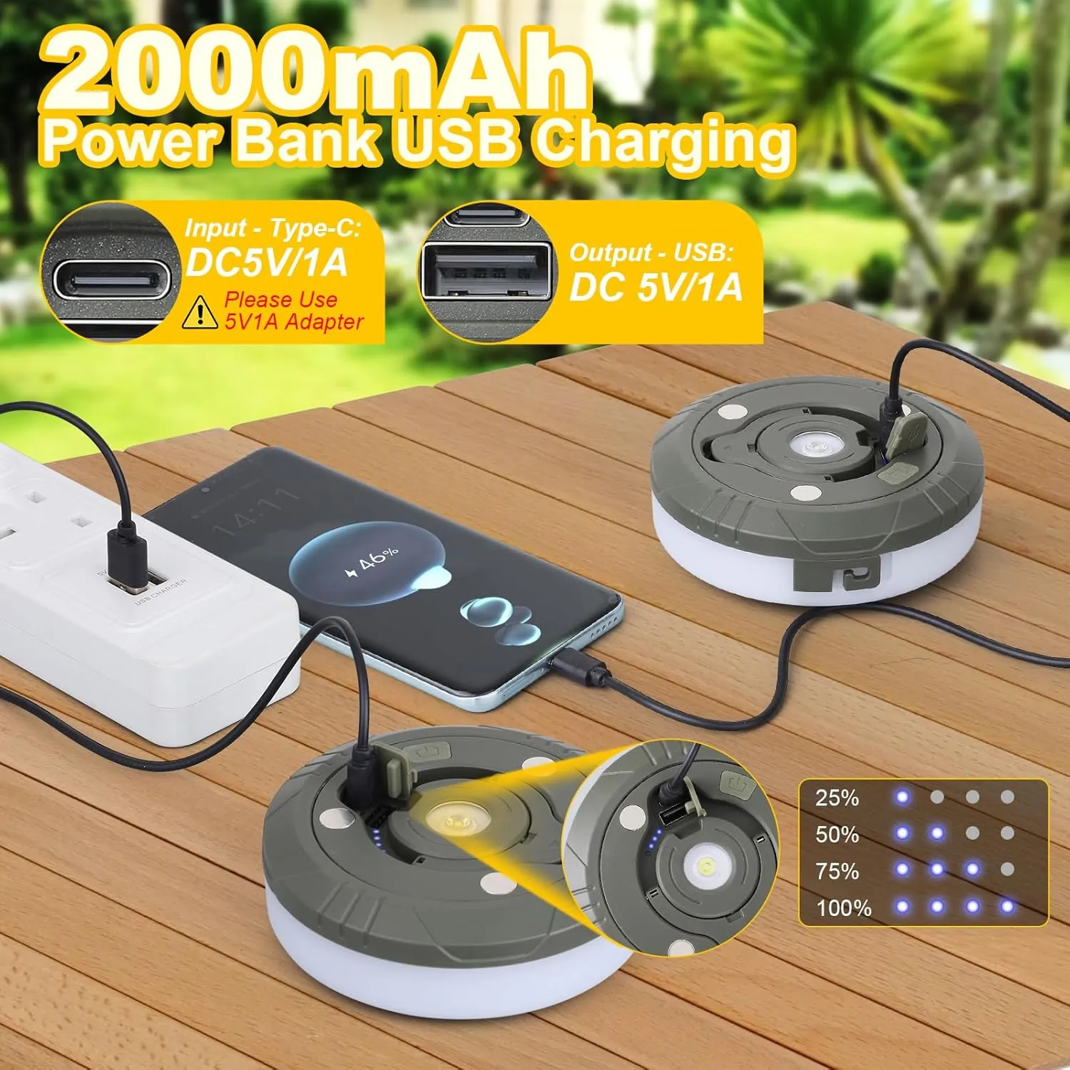 4-in-1 Lights Camping String Buy-one-get-one Summer special