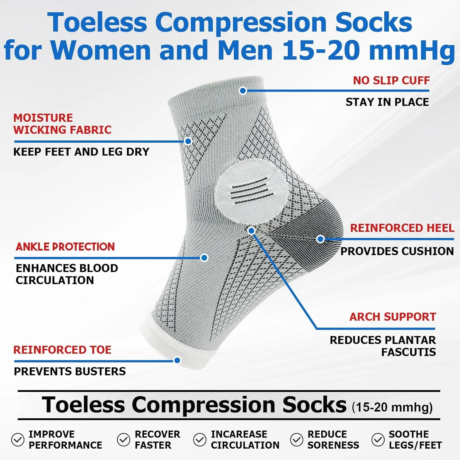 6Pairs Neuropathy Socks for Women and Men, Toeless Compression Socks, Soothe Relief Compression Socks, Compression Socks for Plantar Fasciitis, Achilles Tendonitis Relief, Arch Support (Medium)