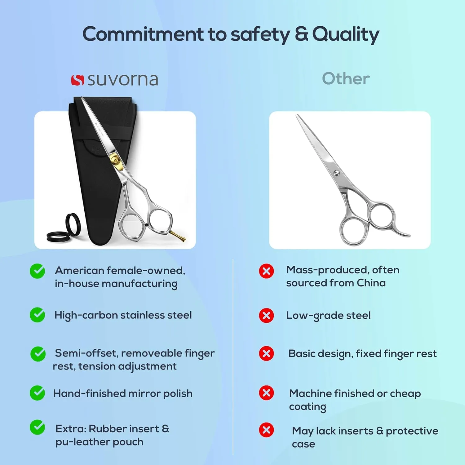 6" Hair Cutting Scissors for Professionals, Barbers & Hairdressers – Sharp Hair Shears for Cutting, Trimming, Grooming – Hair Scissors Professional for Men, Women, Adults