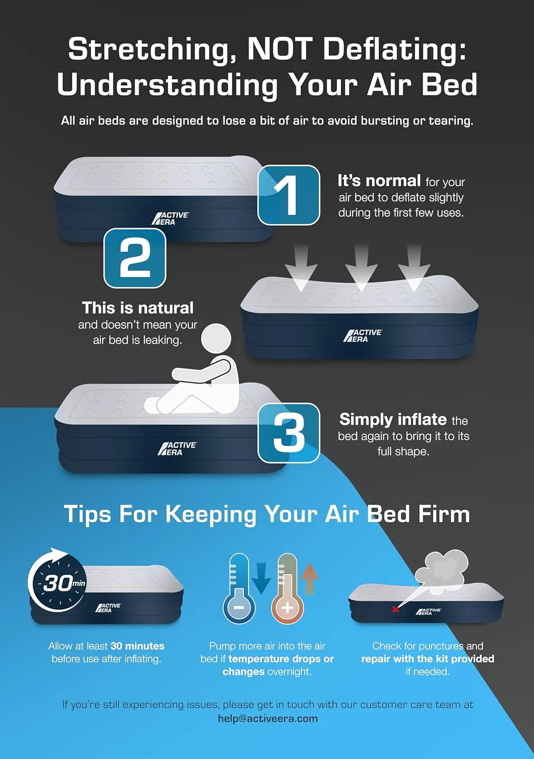 Active Era King Size Air Mattress with Built-in Pump Raised - Premium Elevated Inflatable Mattress Airbed with Raised Pillow - Puncture Resistant 19.5" Tall King Air Mattress with Waterproof Soft Top