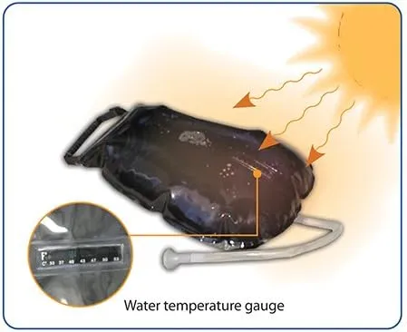 ADVANCED ELEMENTS - Summer Shower/Solar Shower - Different Capacity - Shower Head - Reflective Mirror - Fill Valve - Black or Silver