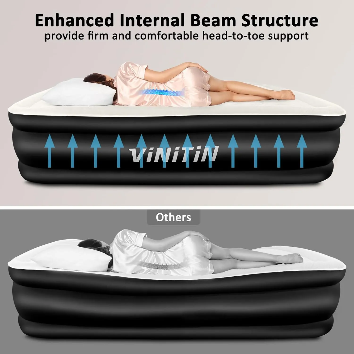 Air Mattress Queen with Built in Pump, 18" Elevated Inflatable Blow Up Mattress with Self-Inflation/Deflation, Soft Flocked Top Air Bed for Guest, Home,Camping, 80x60x18in, Max 660lb, Black