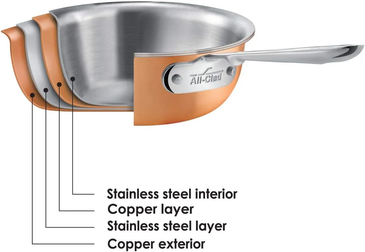 All-Clad Copper C4 2 Qt. Saucepan with Lid, Cookware
