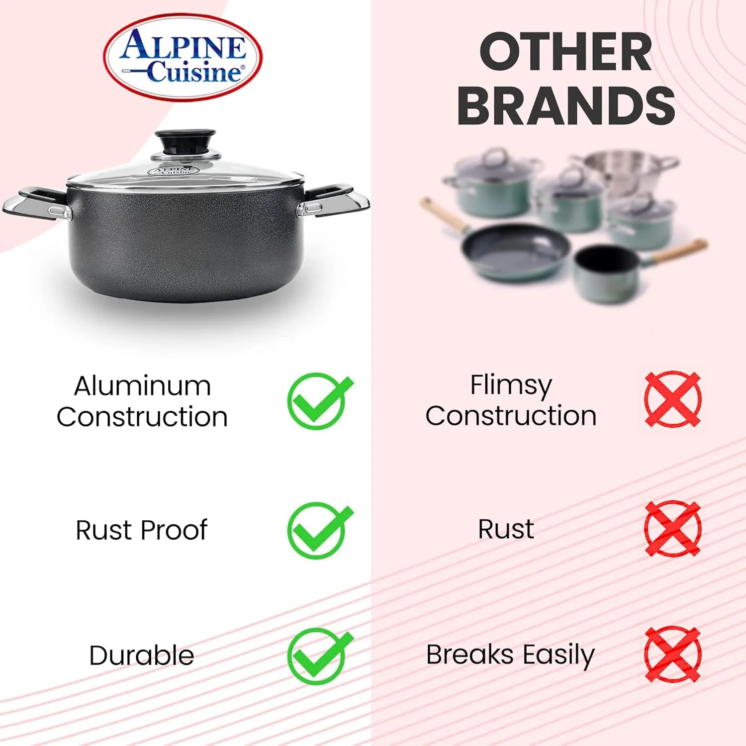 Alpine Cuisine 3 Quart Non-stick Stock Pot with Tempered Glass Lid and Carrying Handles, Multi-Purpose Cookware Aluminum Dutch Oven for Braising, Boiling, Stewing