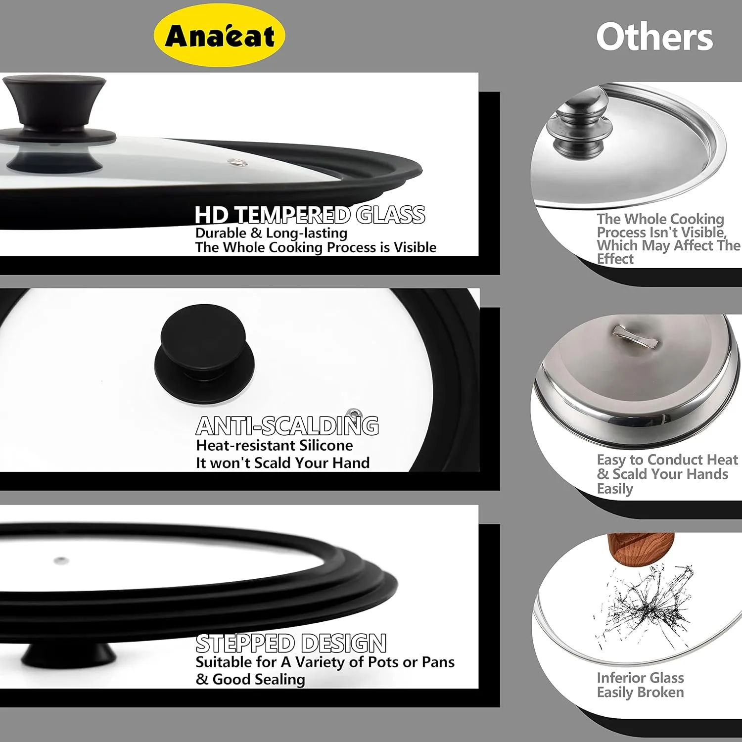 Anaeat Silicone Universal Lid for Pots, Pans and Skillets - Tempered Glass Covered with Heat Resistant Silicone Rim Fits All 7" to 12" Diameter Cookware -Easy to Use Replacement Frying Pan Cover