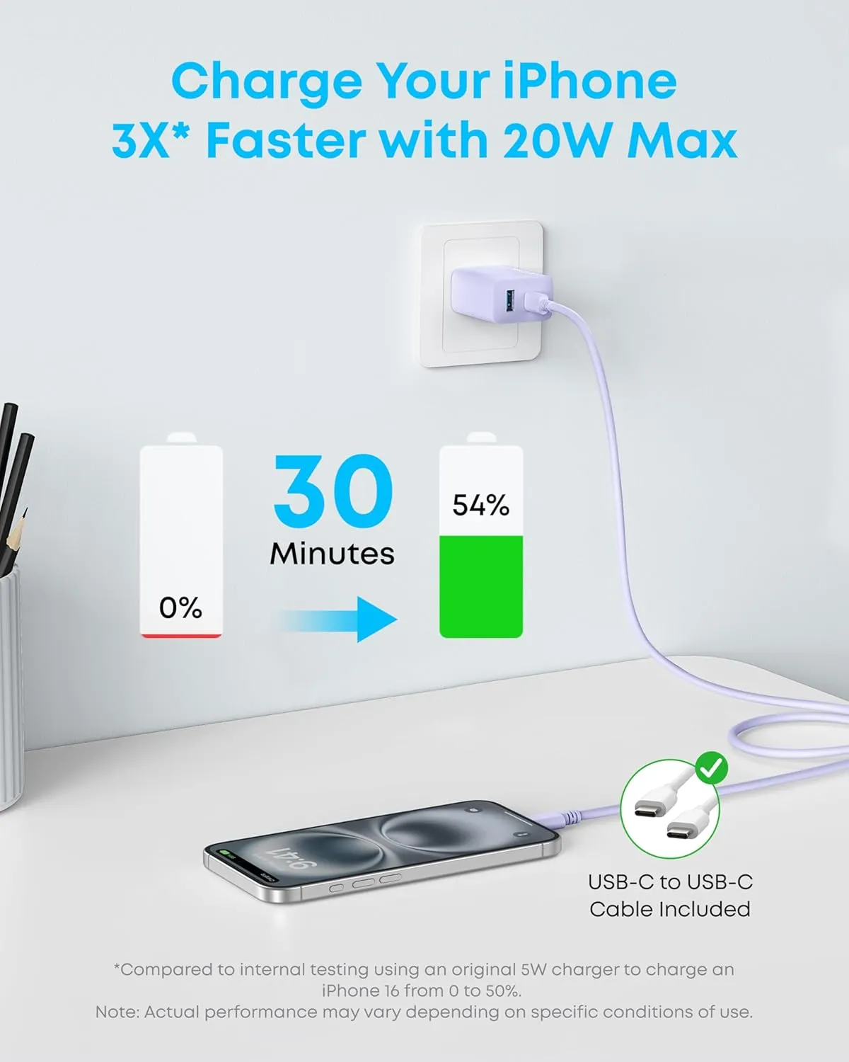 Anker iPhone 16 Charger, 2-Pack 20W Fast USB C Charger Block, for iPhone 16/16 Pro Max/15 Series/iPad Pro and More (2 Pack & 2 Cable) (Purple)
