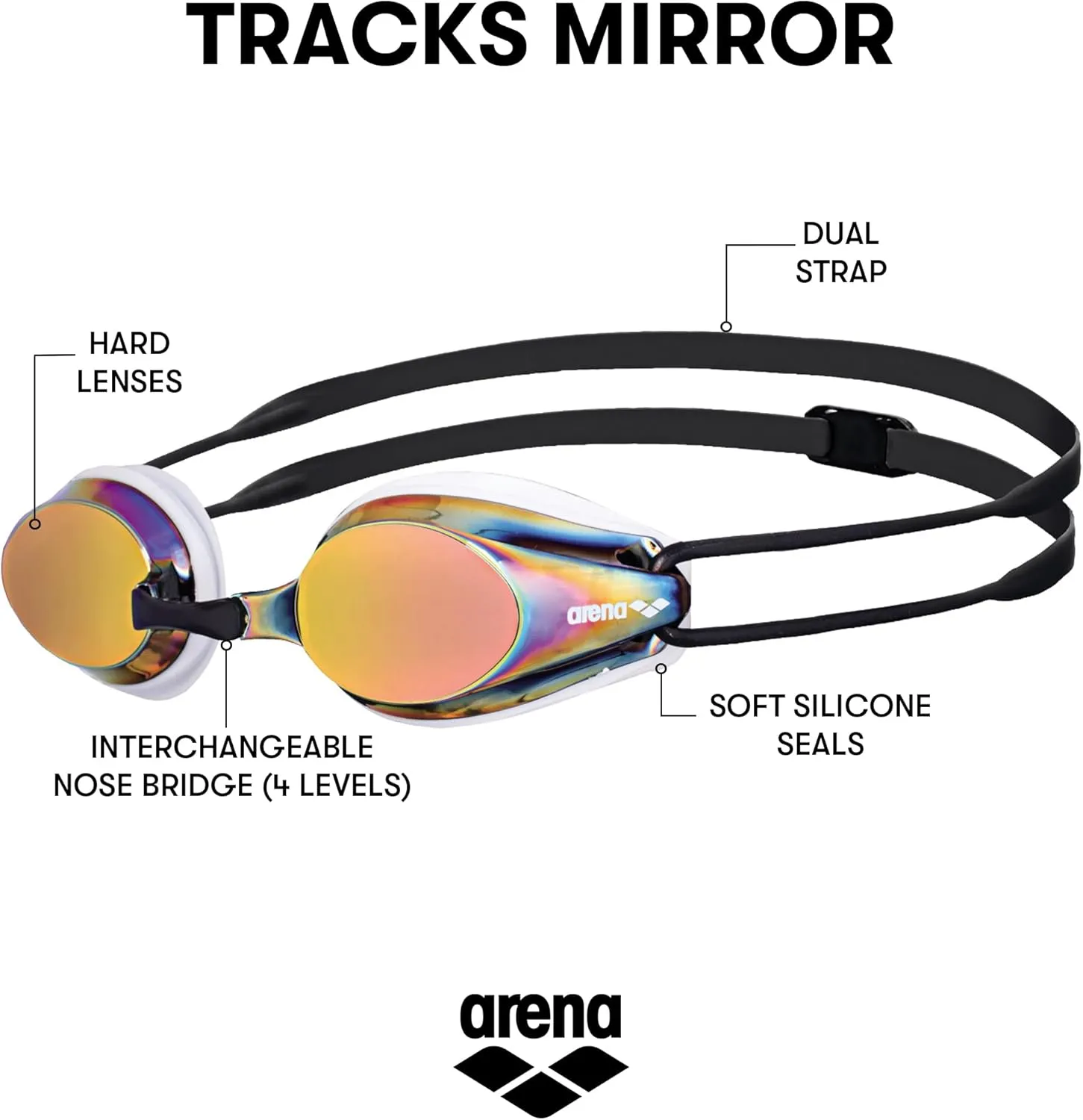 Arena Tracks Unisex Adult Essential Racing Swim Goggles Competitive Swimmers FINA-Approved Anti-Fog Mirror/Non-Mirror Lens