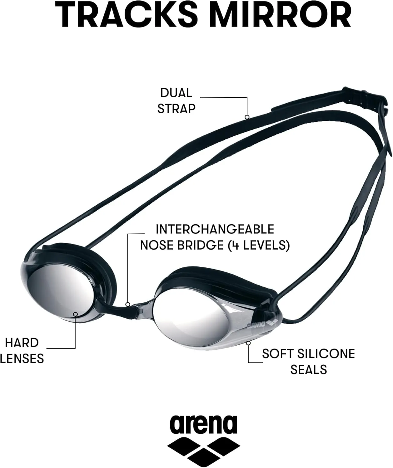 Arena Tracks Unisex Adult Essential Racing Swim Goggles Competitive Swimmers FINA-Approved Anti-Fog Mirror/Non-Mirror Lens