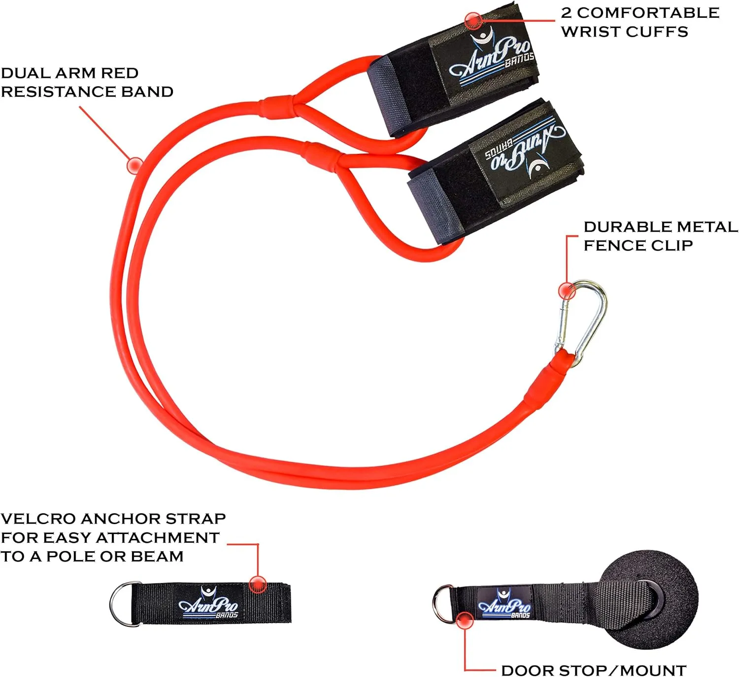 Arm Pro Bands Baseball Softball Resistance Training Bands - Arm Strength, Pitching and Conditioning Equipment, Available in 3 Levels (Youth, Advanced, Elite), Anchor Strap, Door Mount