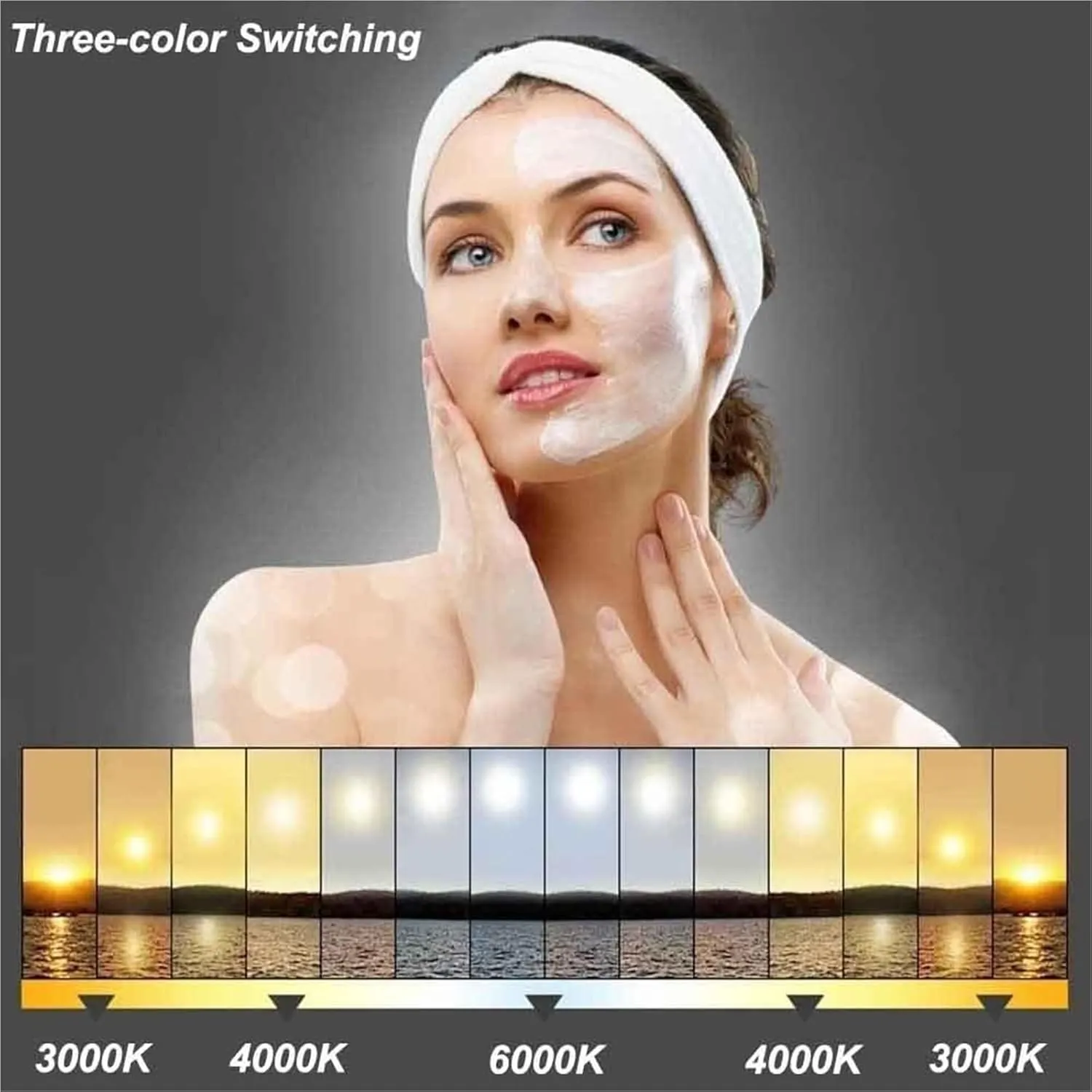 Bathroom Mirror, Smart LED Makeup Mirror with Three Color Temperature Adjustments.(Right Cut,100cm)