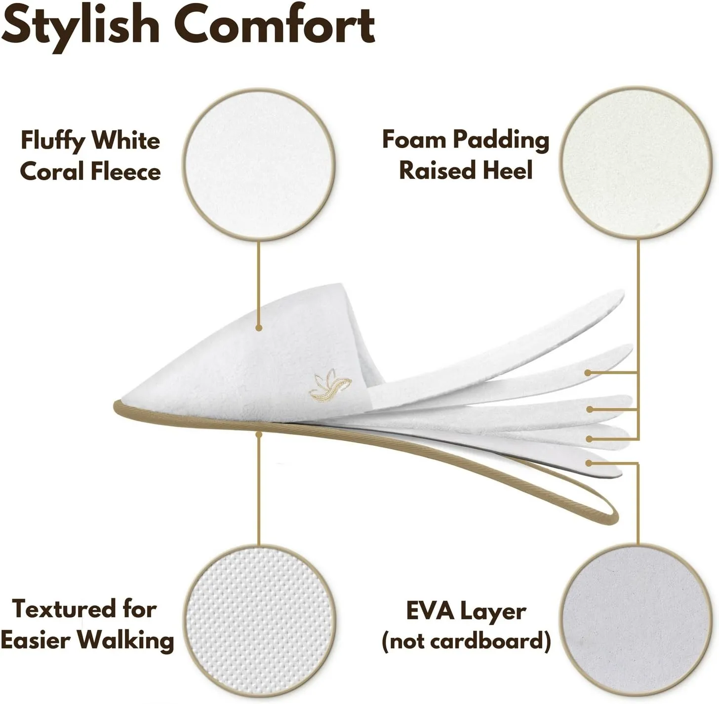 BERGMAN KELLY - Spa Slippers - Disposable Indoor House Slippers - Closed Toe House Shoes for Men & Women - Value Pack Hotel Indoor Shoes for Guests - Washable & Reusable for Travel & Wedding