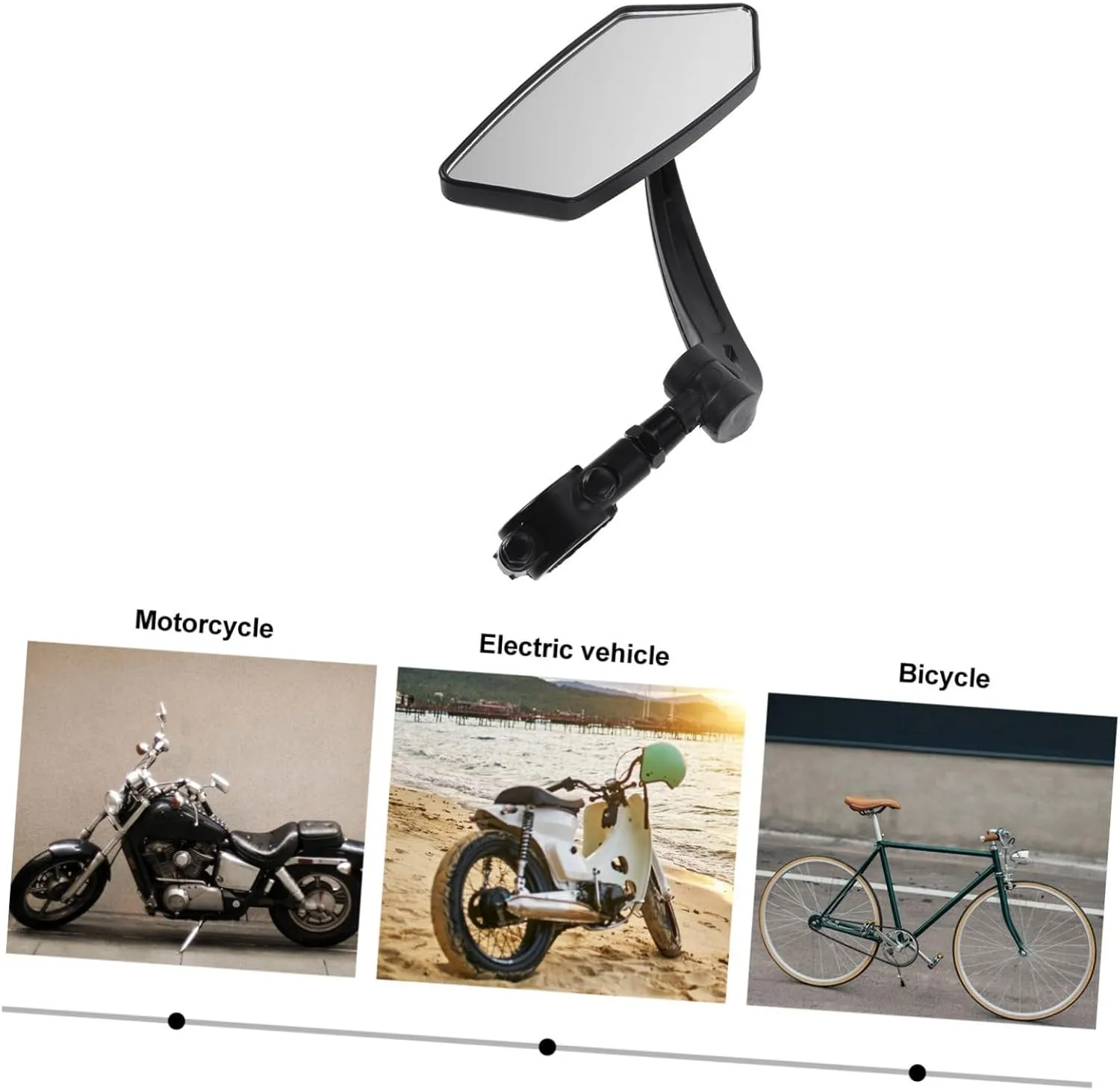 BESTonZON Electric Bike Rear View Mirror for Handlebar Right Side Mountain Bike Mirror High Definition Reflective Cycling Accessory for Enhanced Safety and Surroundings Awareness