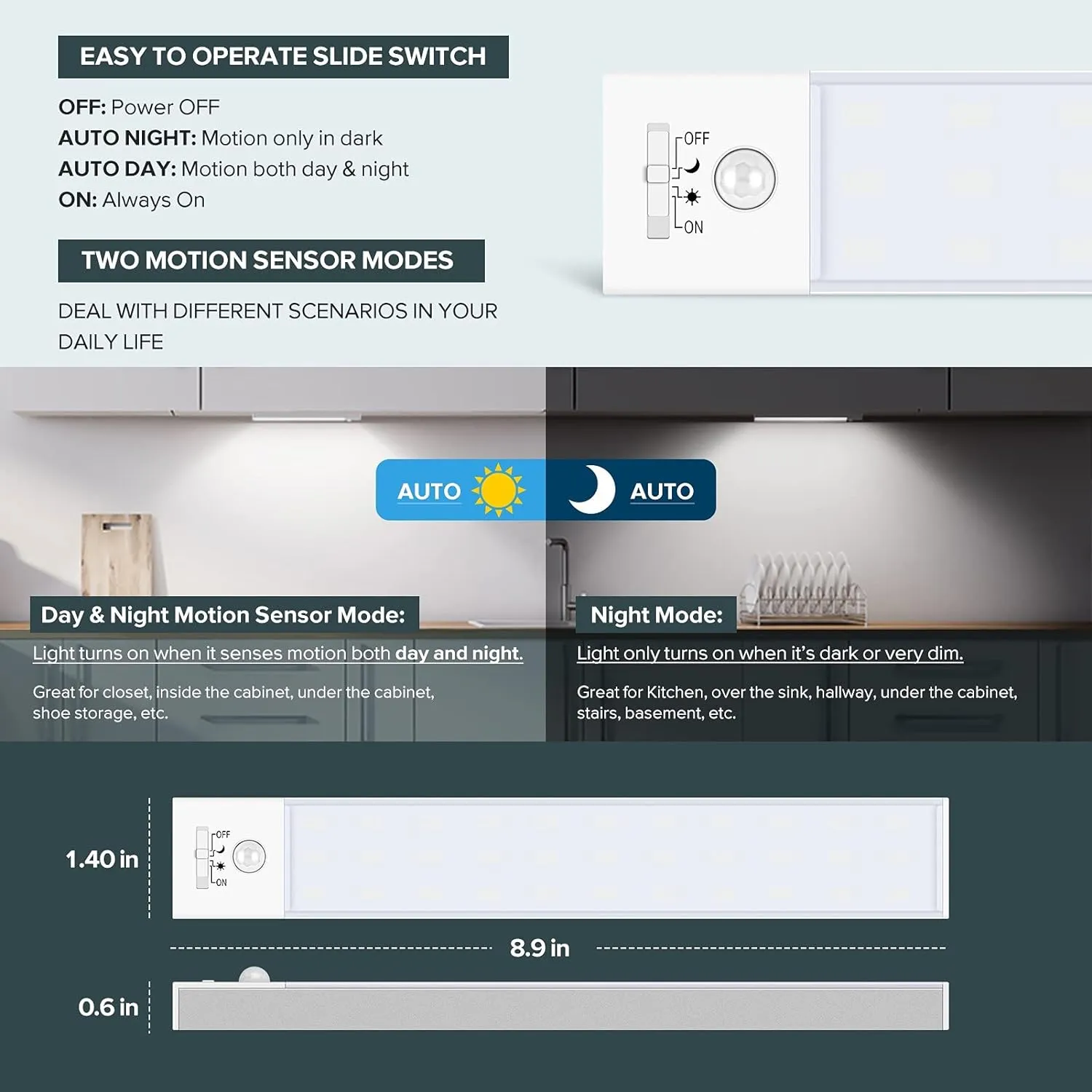 BLS 36 LED Closet Light Battery Powered, Super Bright Under Cabinet Lighting, Motion Sensor Indoor, Wireless, 1500mAh Rechargeable, 120 Days Run Time