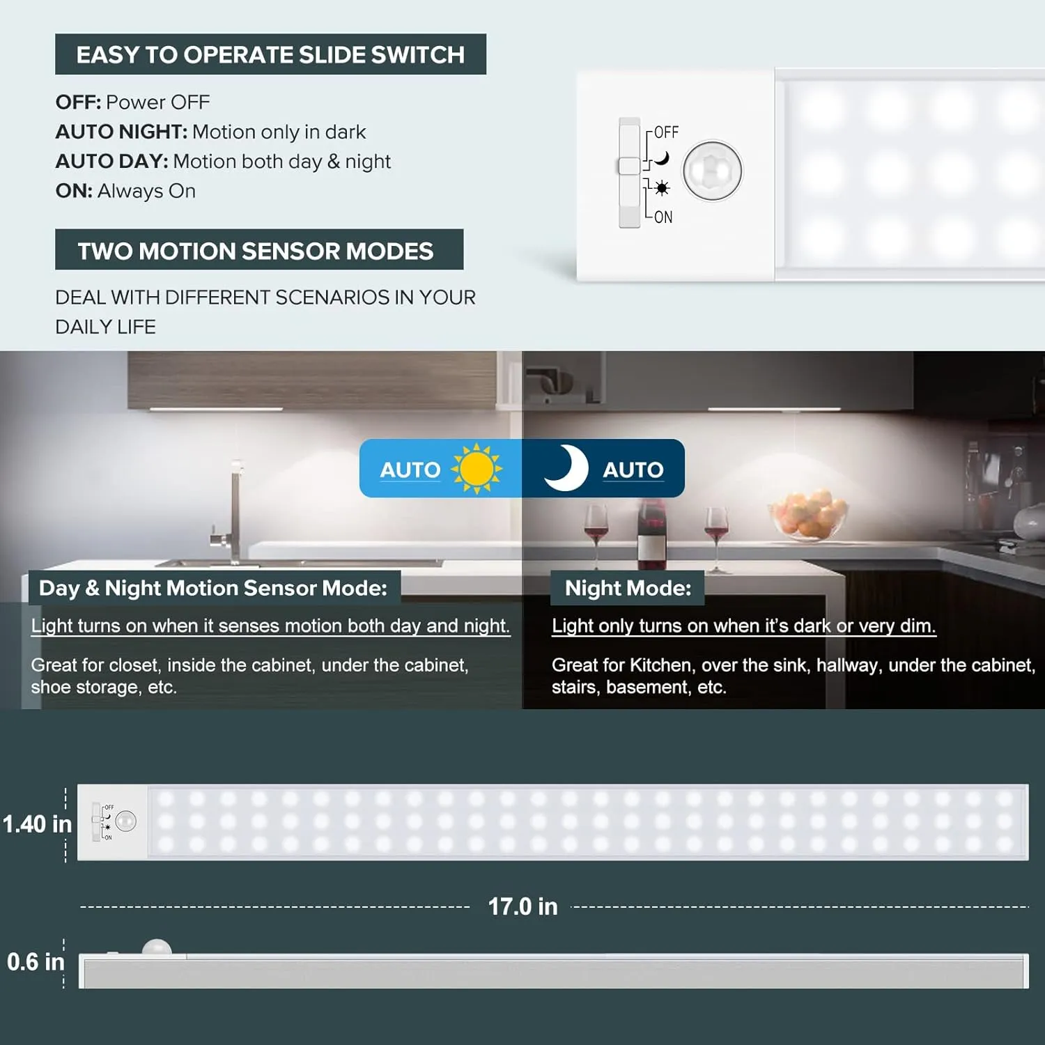 BLS 84 LED Closet Lights - Battery Powered, Super Bright Under Cabinet Lighting with Motion Sensor, Wireless, 3200mah Rechargeable Battery, 120 Days Run Time