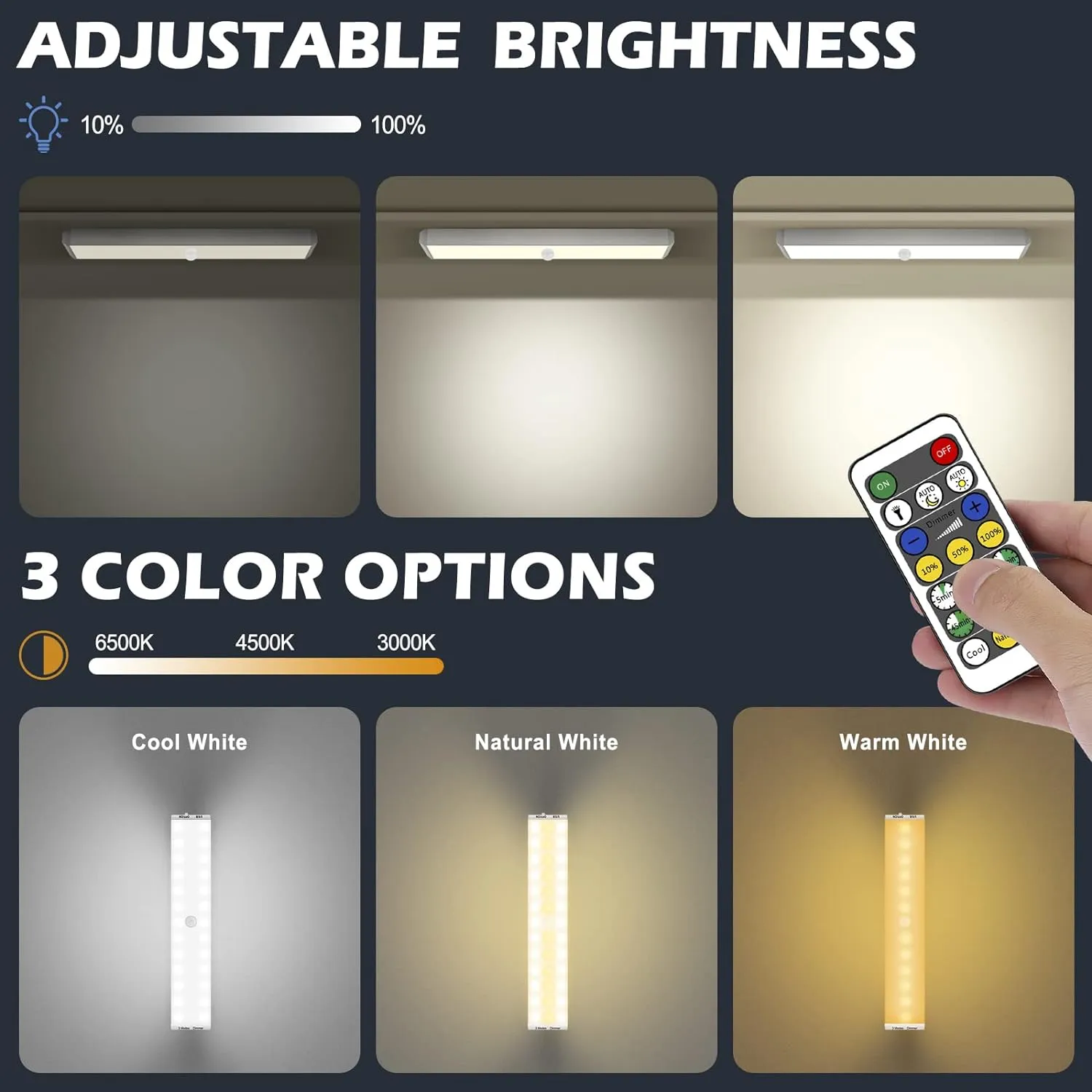 BLS LED Closet Lights, 38 LED Wireless Under Cabinet Lighting Battery Operated Lights with Remote, 1500mah Battery Powered Lights, USB Rechargeable Motion Sensor Light Indoor, Dimmable 3 Colors 3 Pack