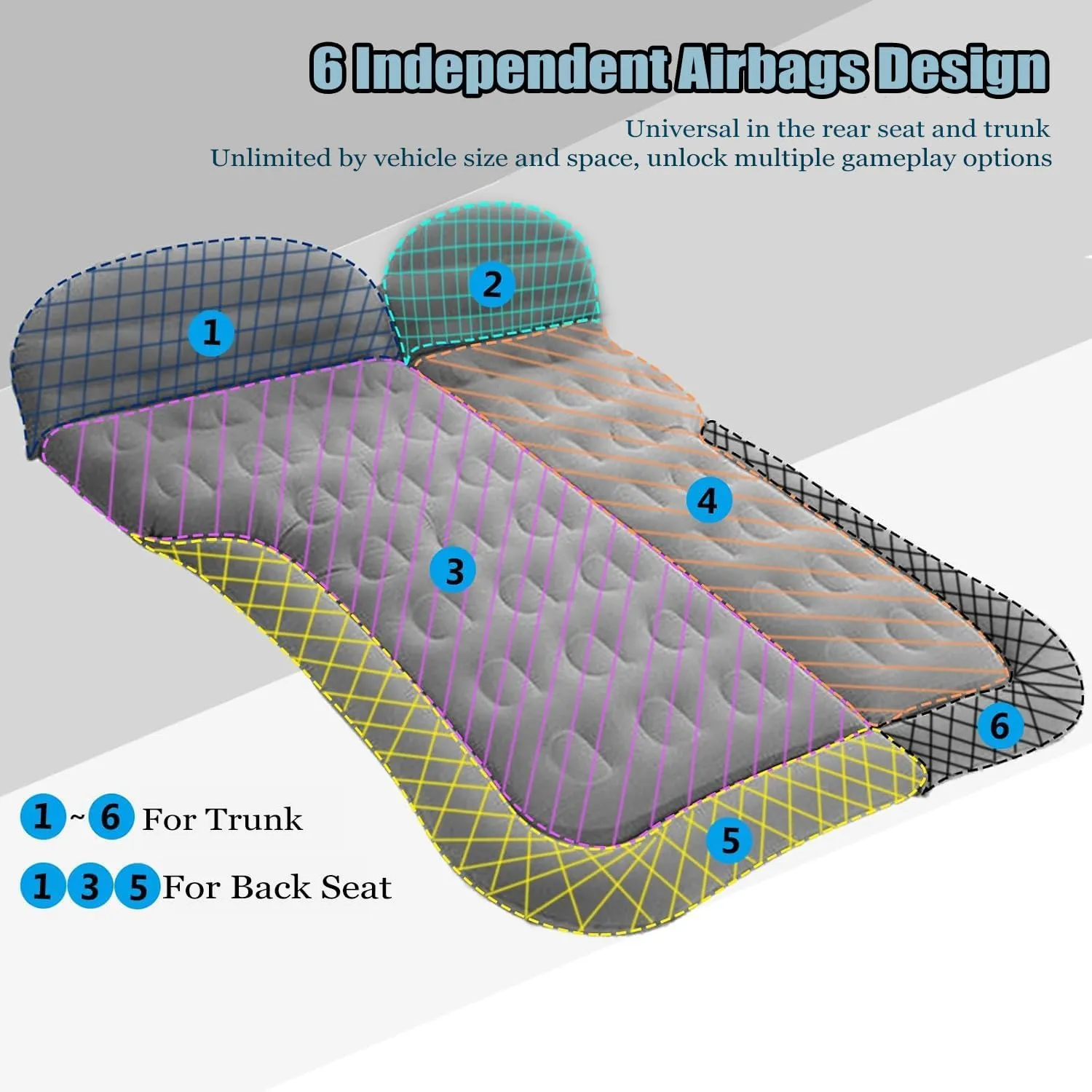 Car Air Bed Mattress for Genesis GV80 2021-2024, Portable Thickened Camping Cushion Inflatable Mat, Back Seat Trunk Sleeping Pad, for Outdoor Travel Home Camping,A Black