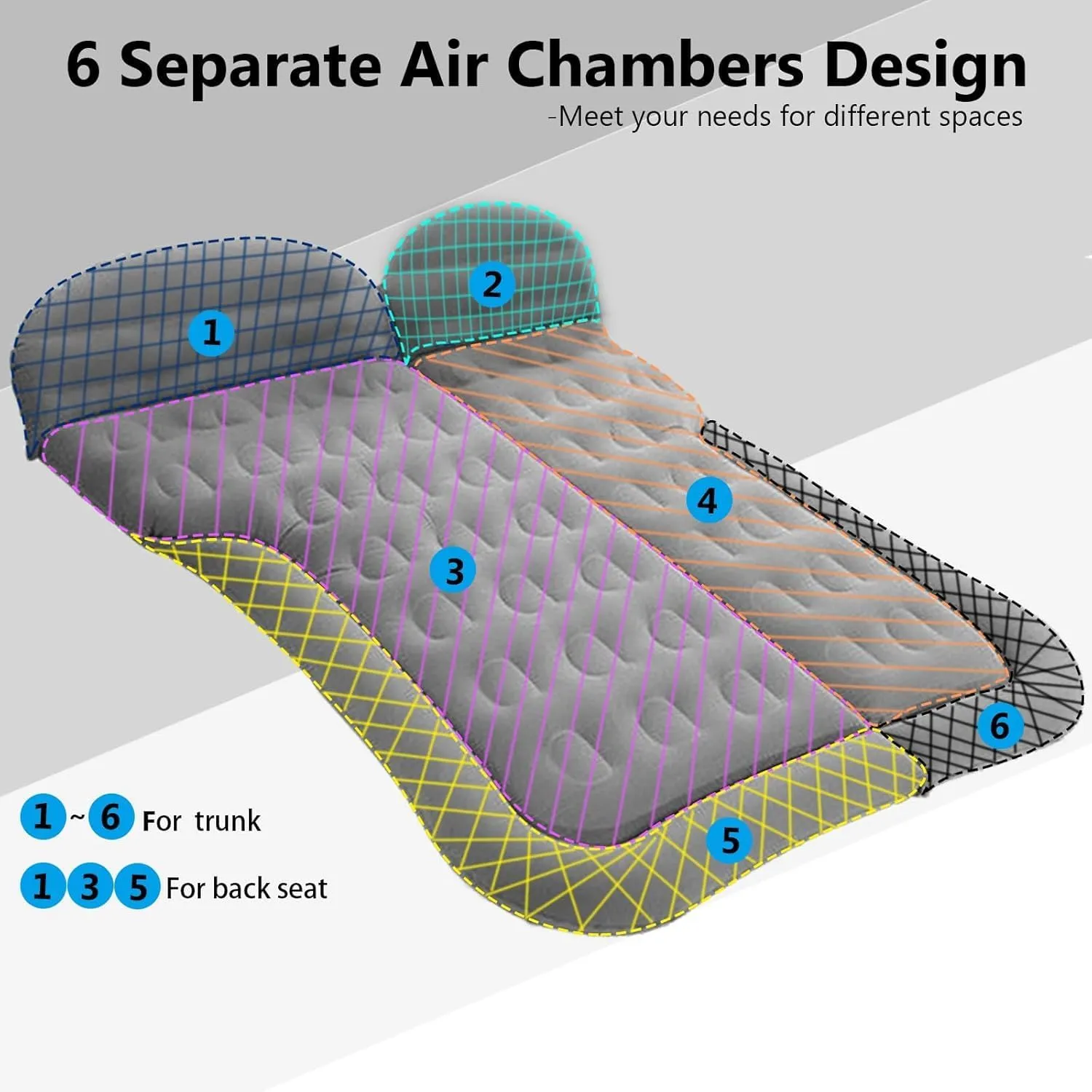 Car Air Mattress for Honda Element 2003-2011, Trunk Rear Seat Inflatable Thickened Flocking Travel Camping Bed, Air Pump 2 Pillows,Black