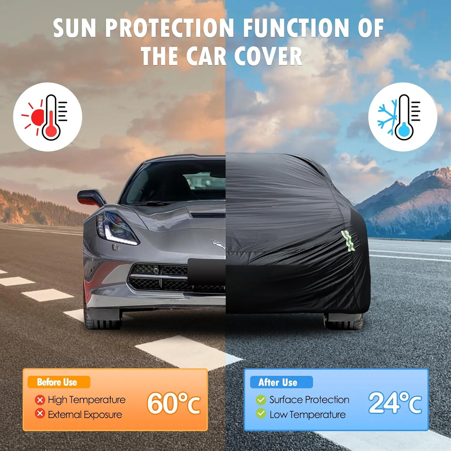 Car Cover Custom Fit for Chevrolet Corvette C4 C5 C6 C7 C8 1980–2025, Waterproof All Weather Full Exterior Cover Rain Sun Snow Protect with Door Zipper (Not Include Mirror Pocket)