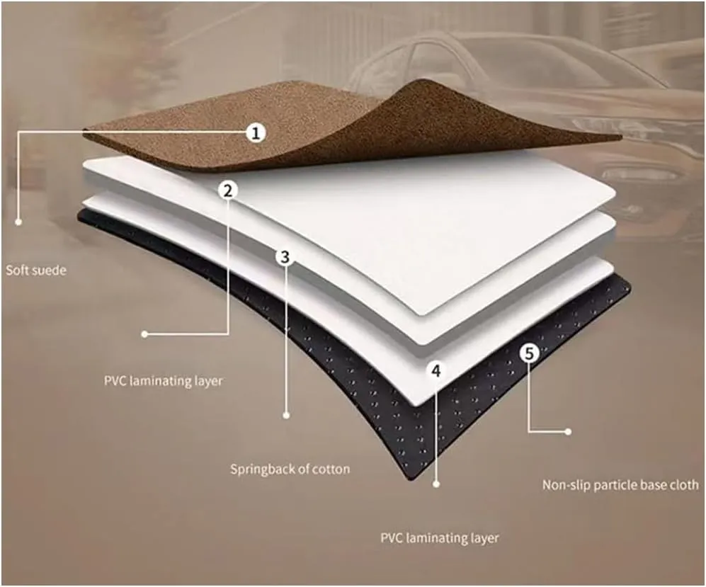 Car Inflatable Mattress for Tesla Model-S 2014-2015, Thickened Bed Cushion Camping Travel Sleeping Gear Back Seat Portable Air Pillow Inflator,Grey, normal
