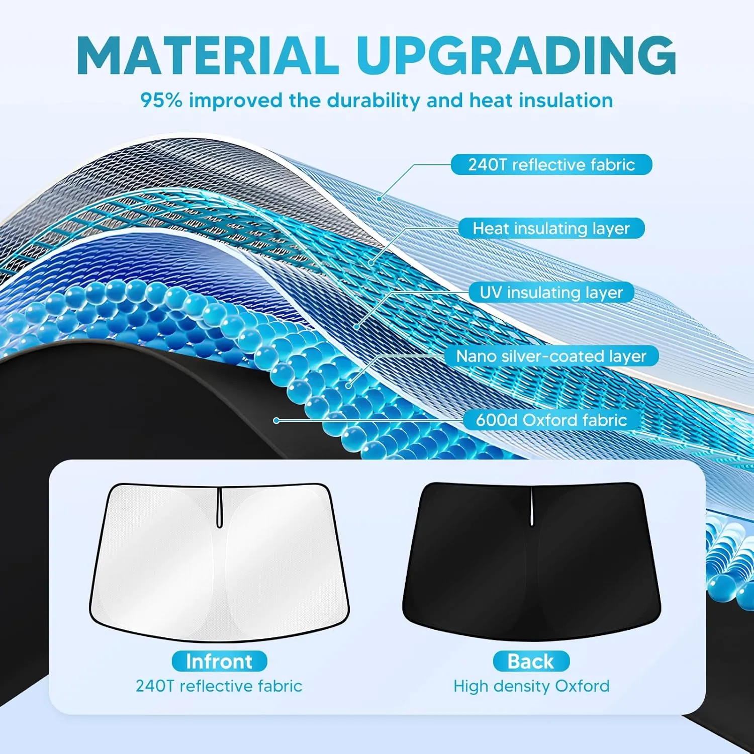 Cartist Windshield Sun Shade Fit for Hyundai Kona 2024 2025 2026 Foldable Car Front Window Sunshade for Kona Accessories Sun Visor