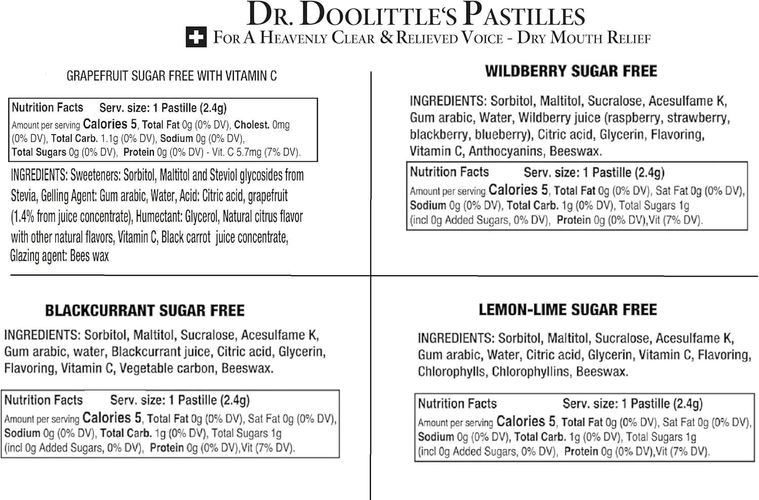 Dr. Doolittle’s Pastilles Sugar Free Variety Pack for Voice and Throat, Blackcurrant, Grapefruit, Lemon Lime, and Wild Berries, .33 oz Travel Size Bag, approximately 4 Count, 20 Pack