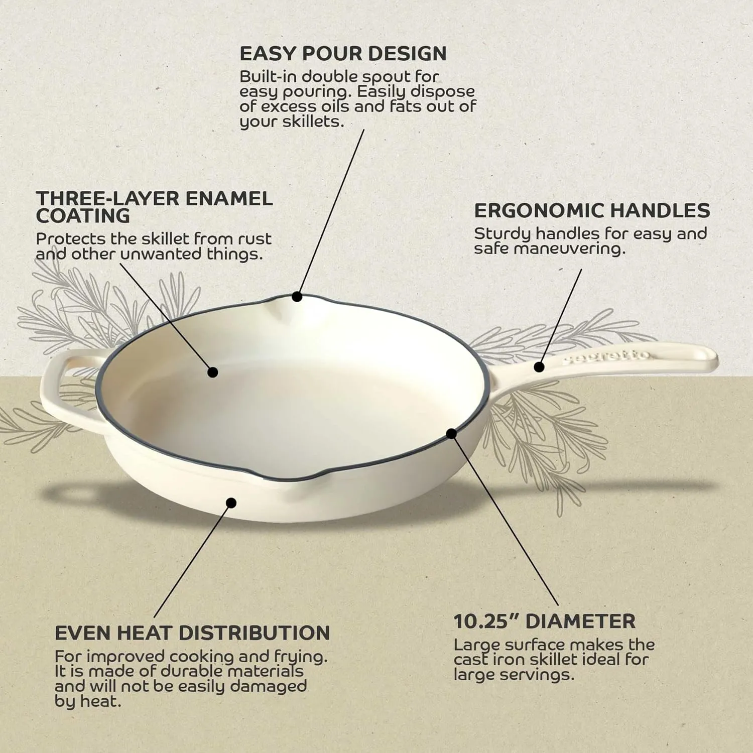 Enameled Cast Iron Skillet, 10.25-IN Bianco Perla (Off-White) Enamel Skillet Pan, No Seasoning Required and Cast Iron Frying Pan