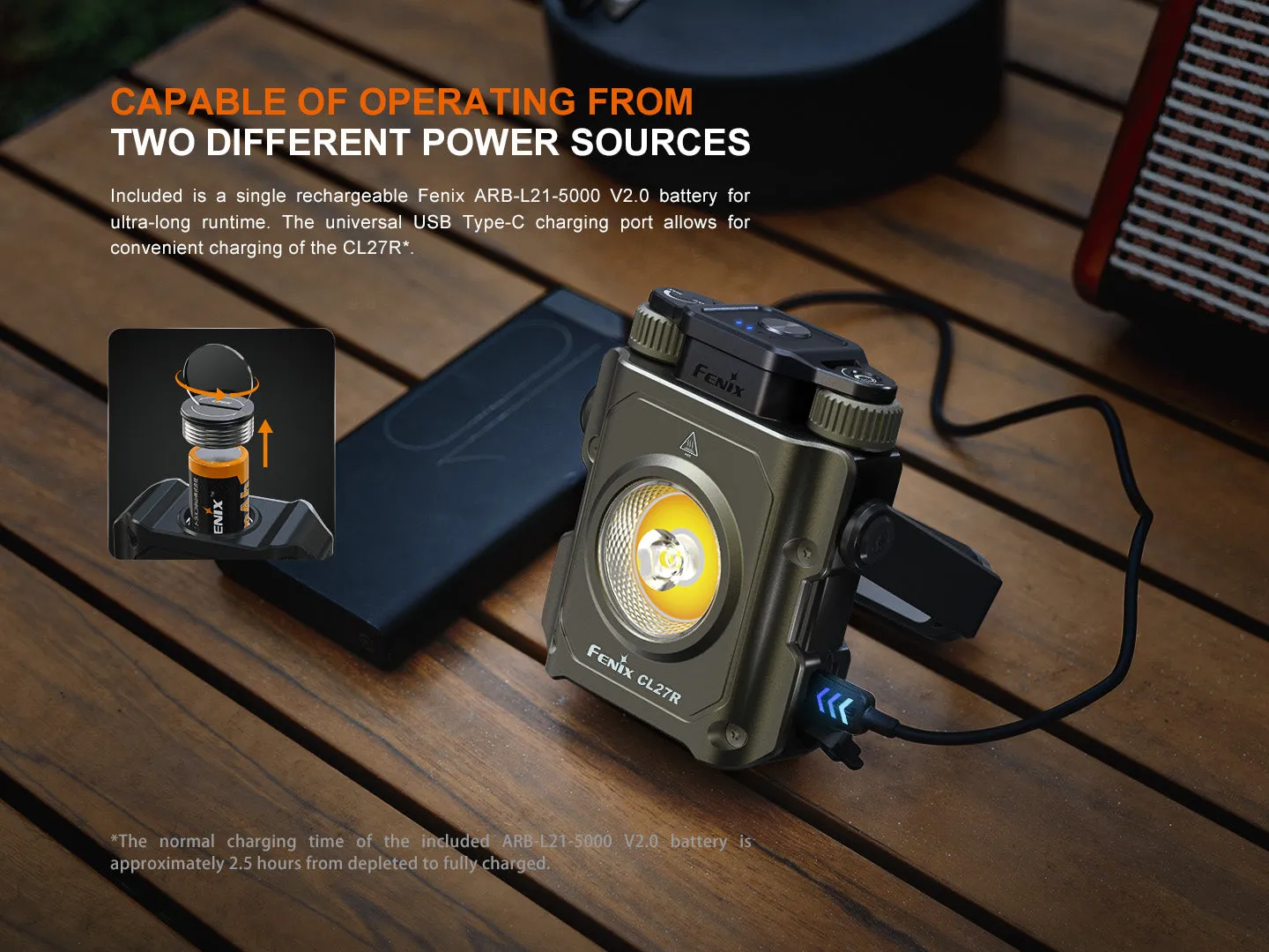 Exclusive options Lantern - Expert advice Green CL27R Fenix Wild