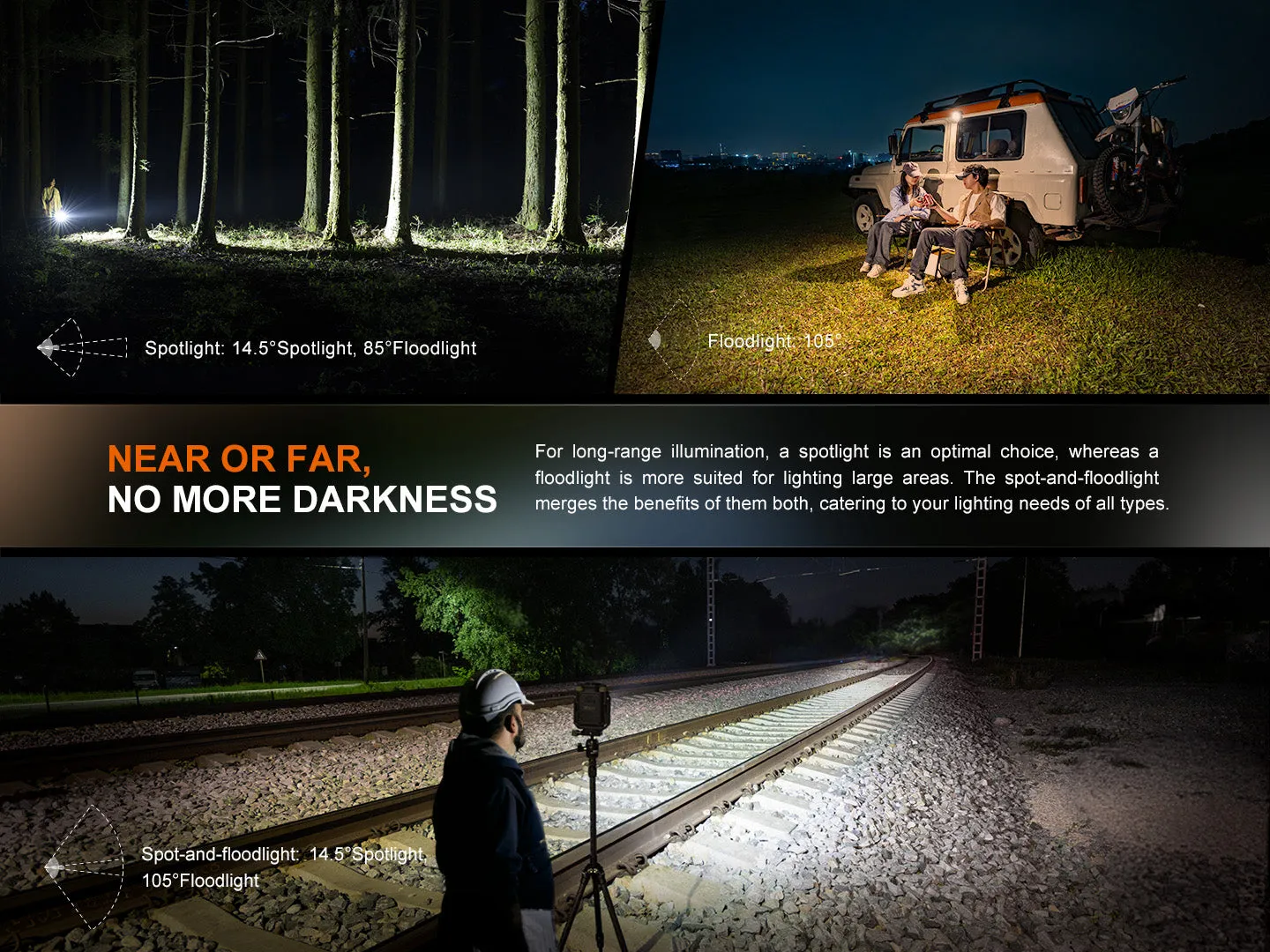 Exclusive options Lantern - Expert advice Green CL27R Fenix Wild
