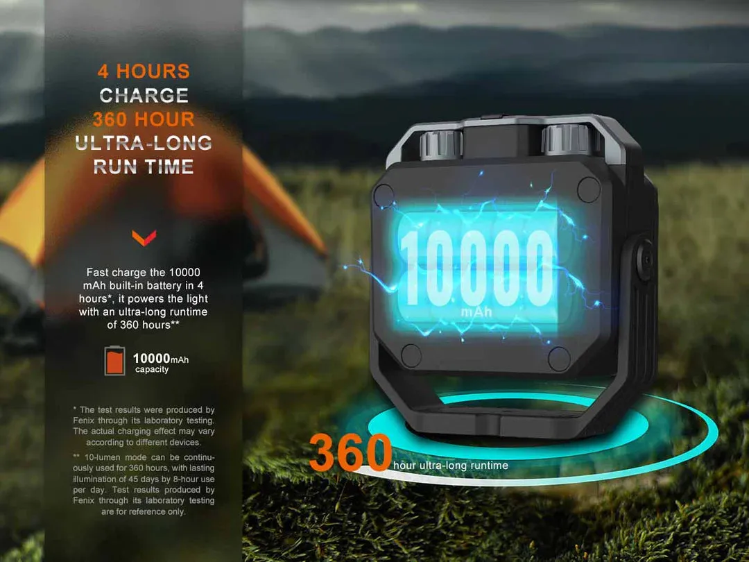 Fenix CL28R – 2000 Lumen USB Rechargeable Workshop Light
