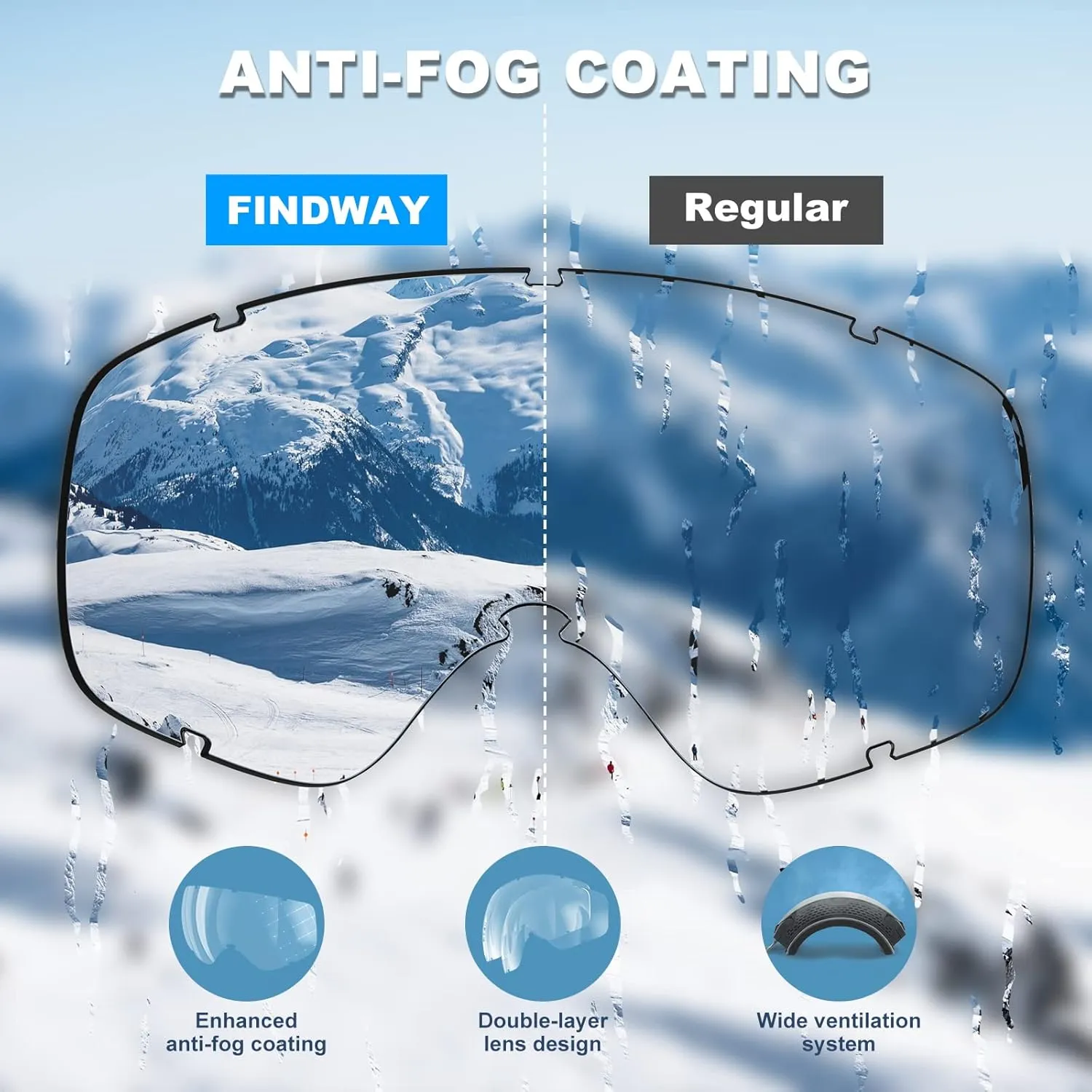 findway Ski Goggles OTG - Over Glasses Snow/Snowboard Goggles for Men, Women & Youth - 100% UV Protection