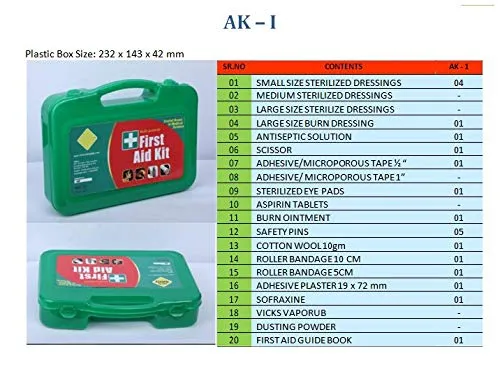 FIRST AID BOX Class B type | Suitable For: 5 persons