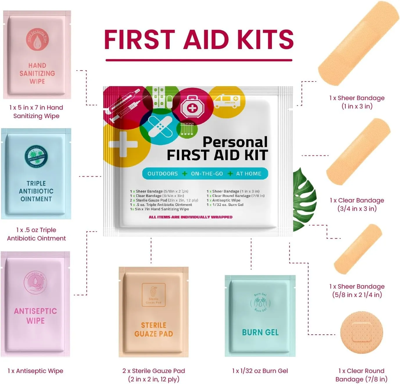First Aid Emergency Medical Kit Mini and Travel Size - | Great for Kids, Schools, Business, Hiking, Camping | Wound Care Products (Multi-Color) (3)