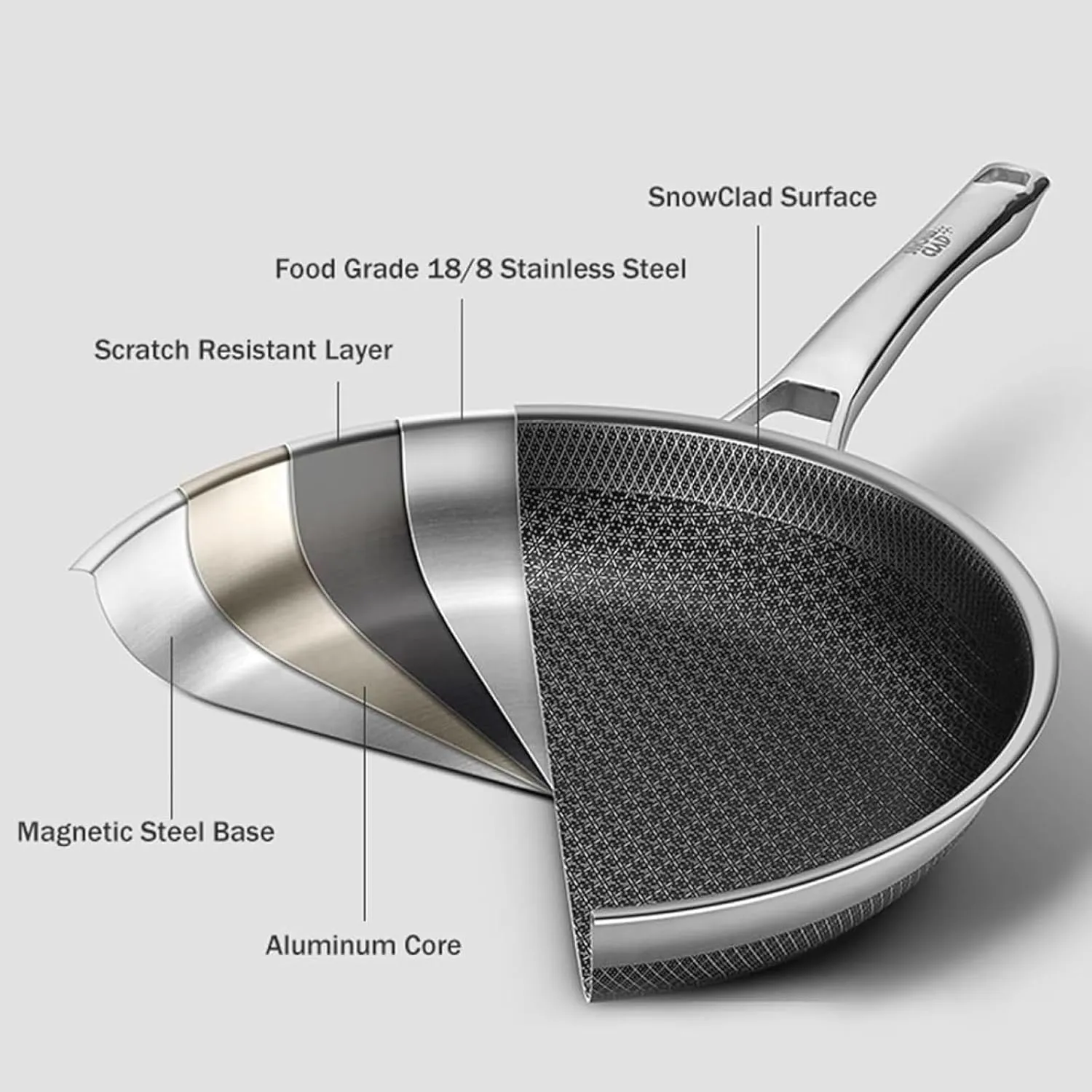 Frying Pan with Lid, 10 Inch Hybrid Non Stick Stainless Steel Skillets, Dishwasher Induction Oven Broiler Safe, Non Toxic Chef's Pan, PFOA Free Cookware