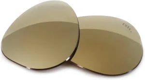 Fuse Lenses Fuse Pro Polarized Replacement Lenses Compatible with Oakley Twentysix.2