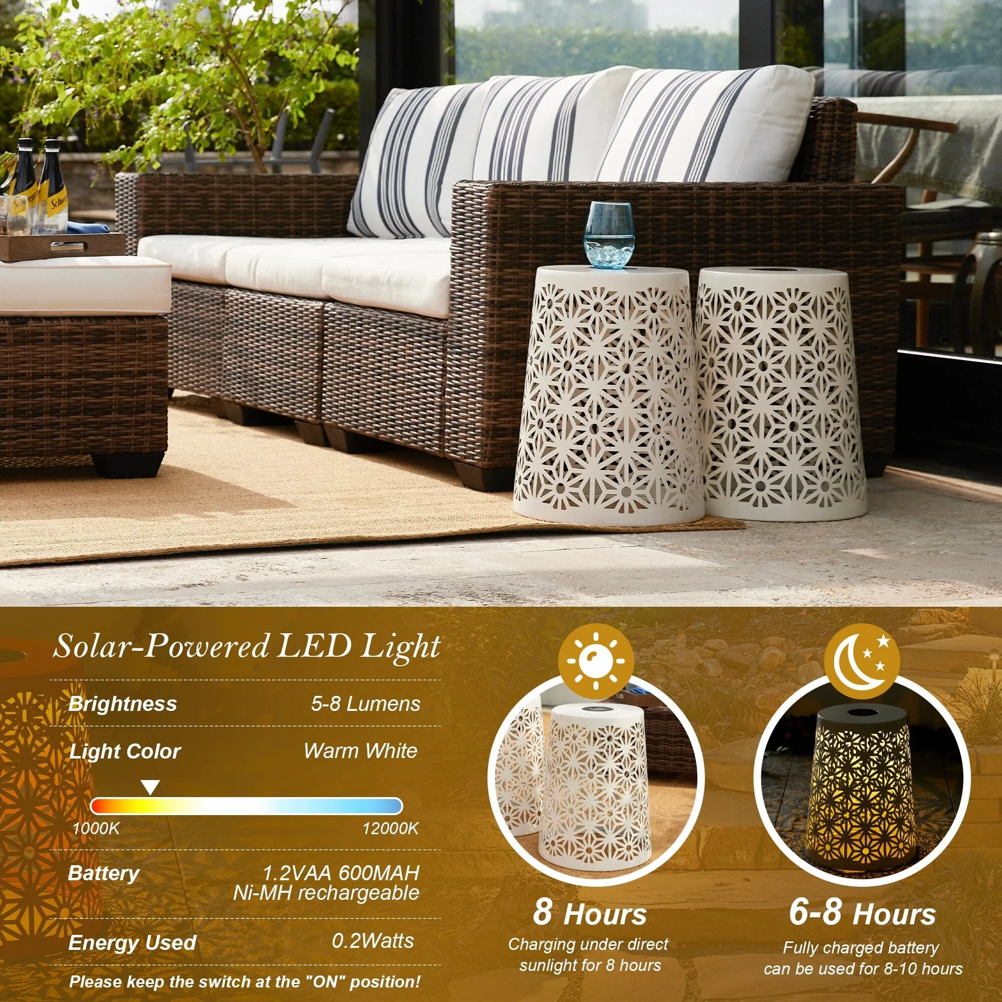 Glitzhome 17.5"H Set of 2 Cutout Geometric Pattern Solar Powdered LED Light Garden Stool