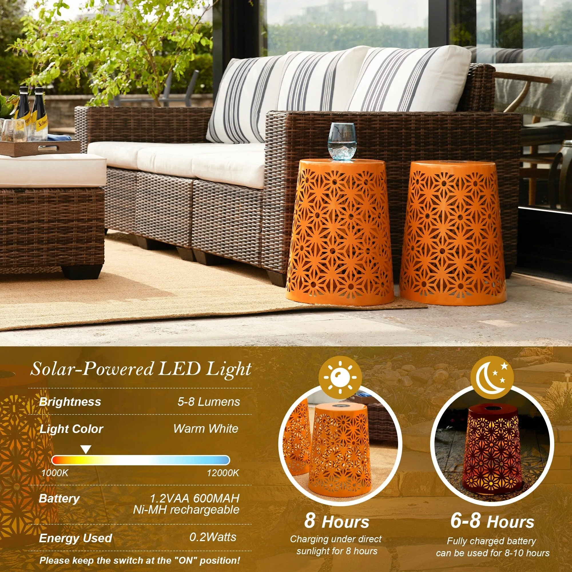 Glitzhome 17.5"H Set of 2 Cutout Geometric Pattern Solar Powdered LED Light Garden Stool