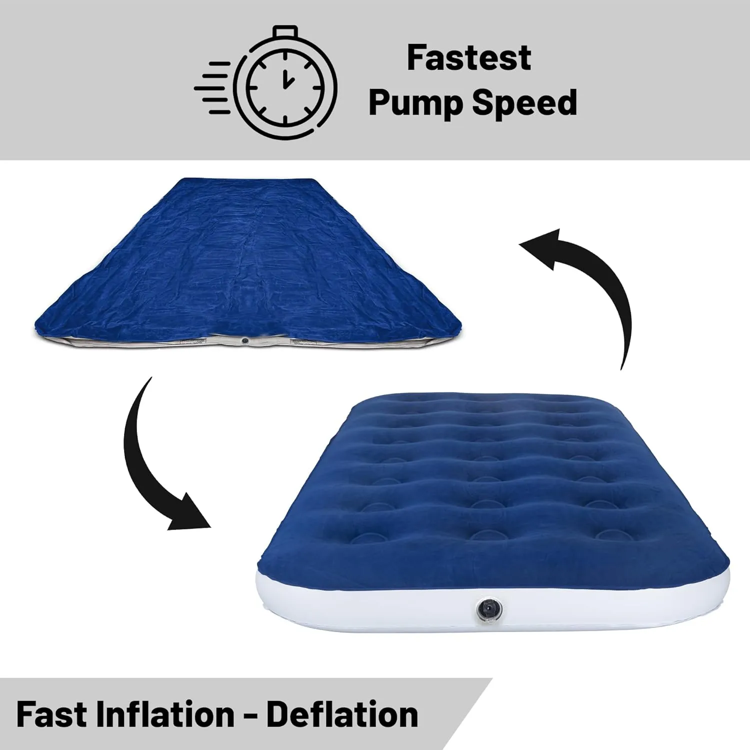 Greaton, 9-Inch Durable Luxury Inflatable Air Mattress with Comfort Coil Technology and High Capacity Pump, Good for Camping, Home and Portable Travel, 74" x 29", Blue