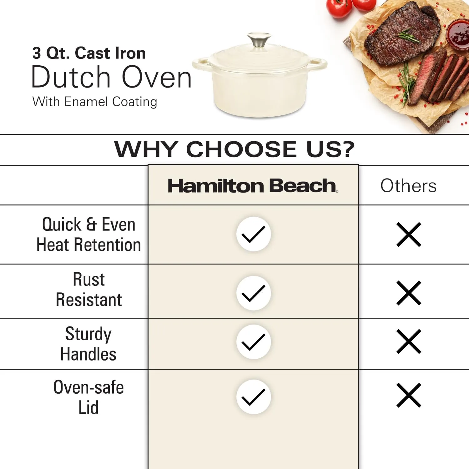 Hamilton Beach Enameled Cast Iron Dutch Oven Cream (3-Quart) | Cream Enamel Coating Dutch Oven Pot with Lid | Cast Iron Dutch Oven with Even Heat Distribution | Easy Grip to Handles & Multipurpose