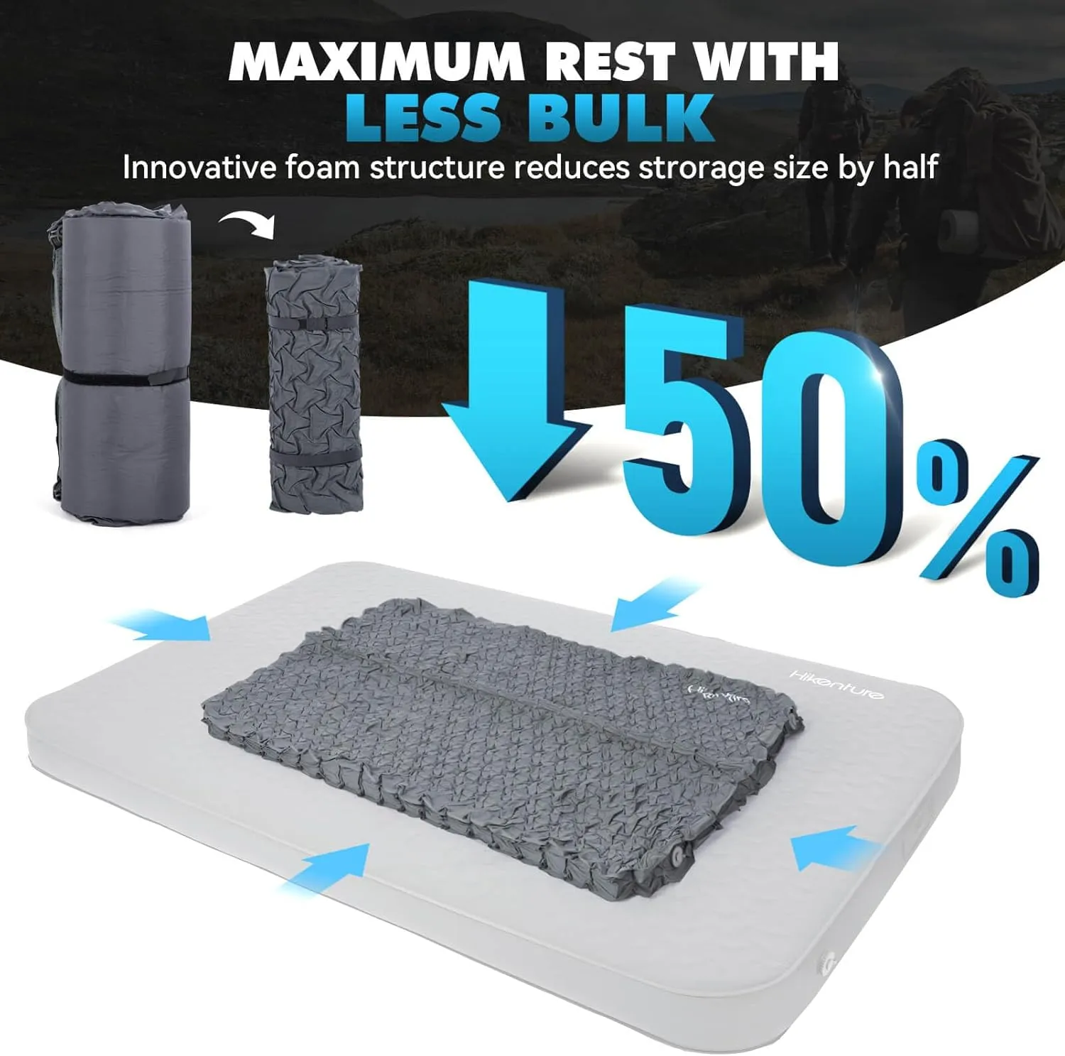 Hikenture 4" Thick Self Inflating Sleeping Pad with Electric Pump, Foam & Air Camping Mattress 2 Person, 9.5 R-Value Insulated Sleeping Mat, Portable Double Camping Pad for Tent, Car, Truck