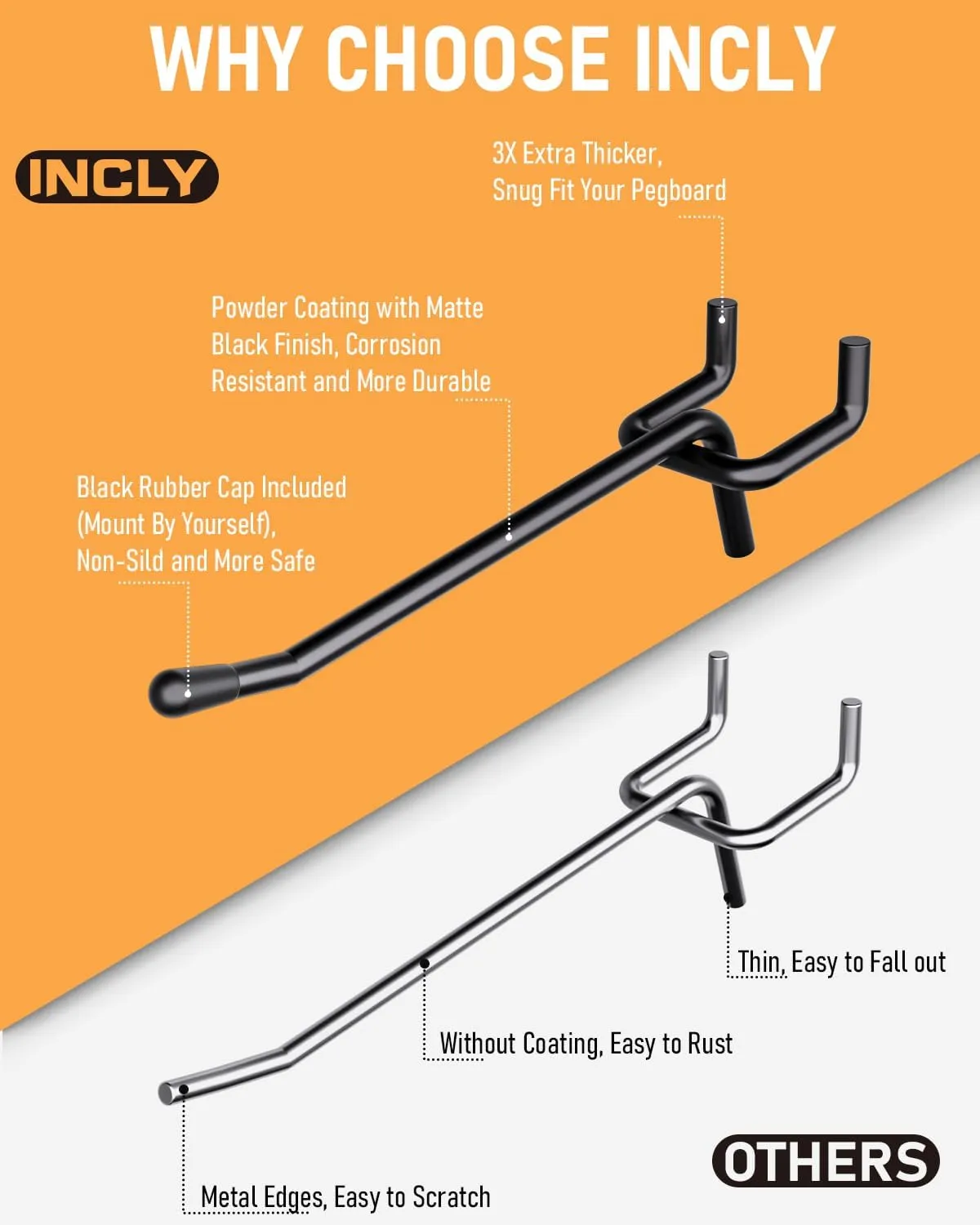 INCLY 60 Pack 2/4/6 Inch Black Pegboard Hooks, 1/4" Heavy Duty Peg Board Shelving Hooks Accessories, Peg Board Tool Hangers Fit for 1/4" Pegboard Hanging Tools Garage, Craft Organizing, Kitchen, Store