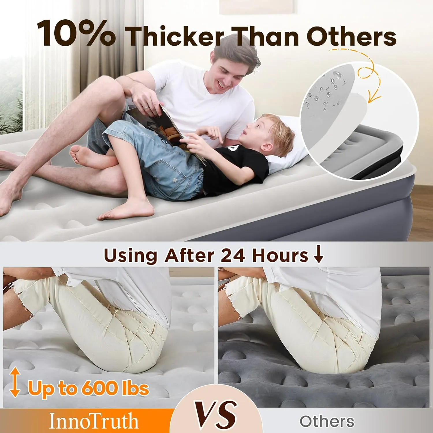 InnoTruth Air Mattress Queen with Built in Pump, Inflatable Blow up Mattress, 18" Raised Colchones Inflables Air Bed for Guests & Home, Ideal for Home Use and Outdoor Camping, 650lb Weight Capacity