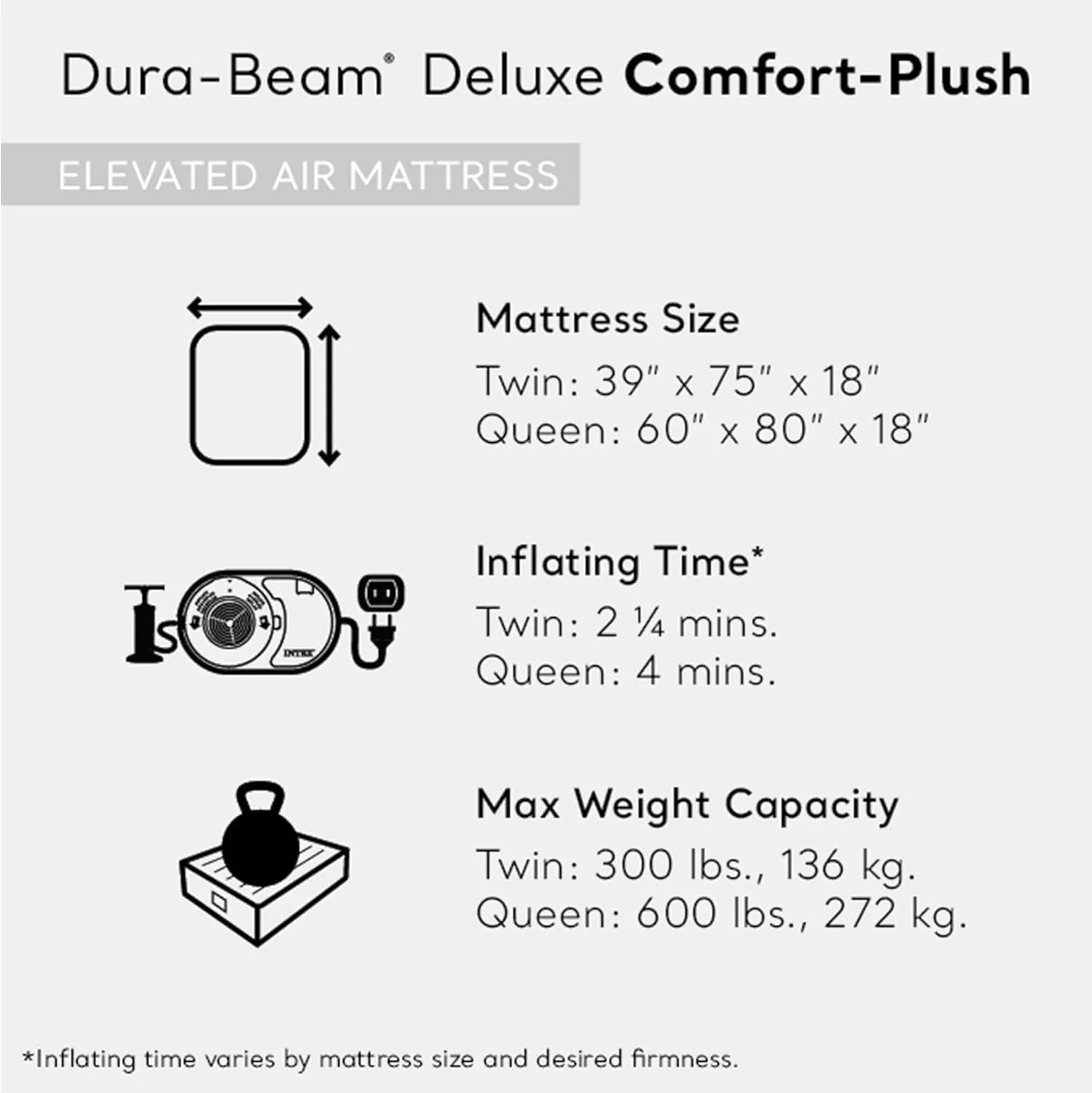 INTEX Twin Size Air Mattress, 18in Height, Built-in Pump, Dura-Beam Deluxe Comfort-Plush - Portable Inflatable Blow-up Bed for Camping, Travel, Guests