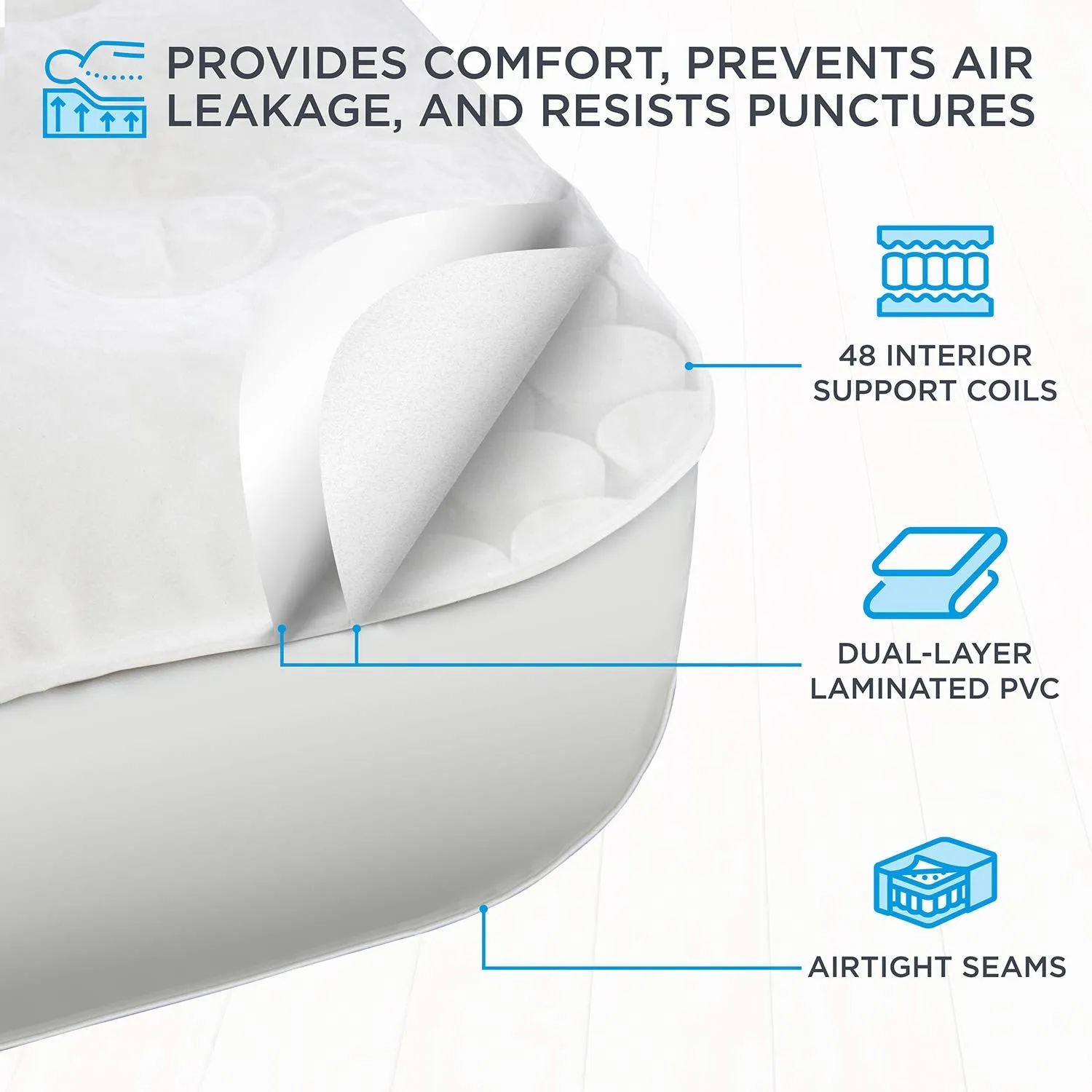 Ivation EZ-Bed Air Mattress, Queen Air Mattress with Built In Pump & Deflate Defender