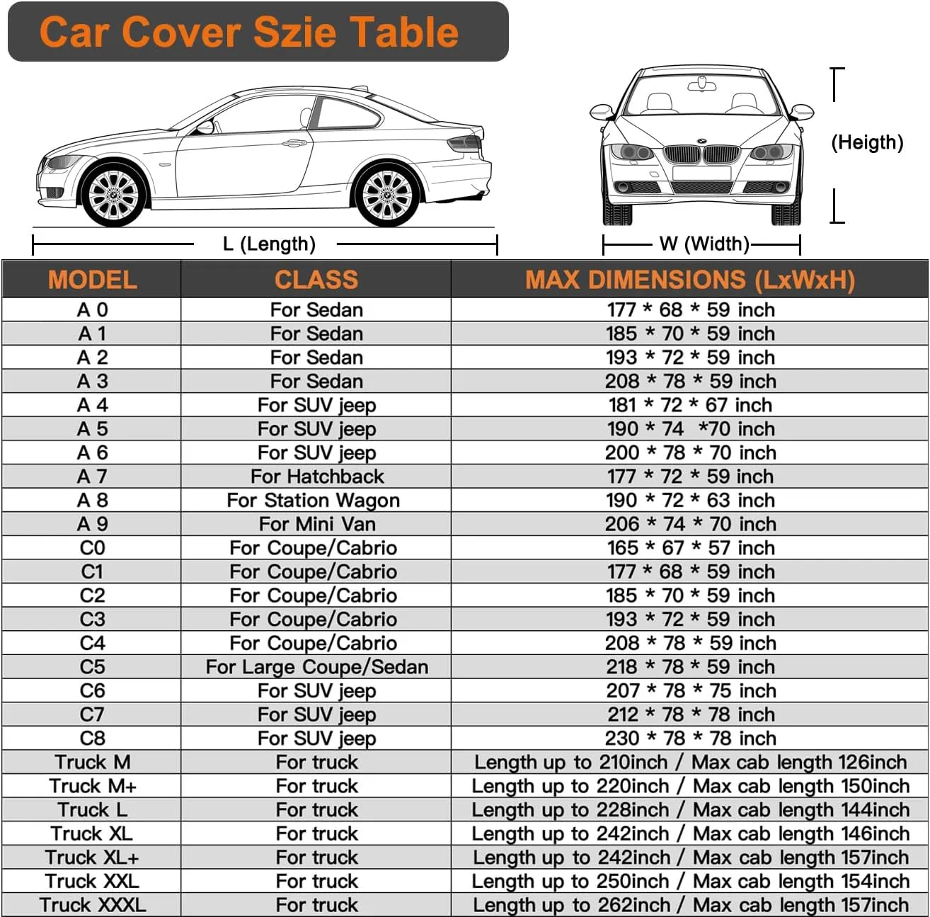 Kayme 6 Layers SUV Car Cover Waterproof All Weather for Automobiles, Outdoor Full Size Cover Rain Sun UV Protection with Zipper Cotton, Universal Fit for SUV Jeep (191-200 inch)