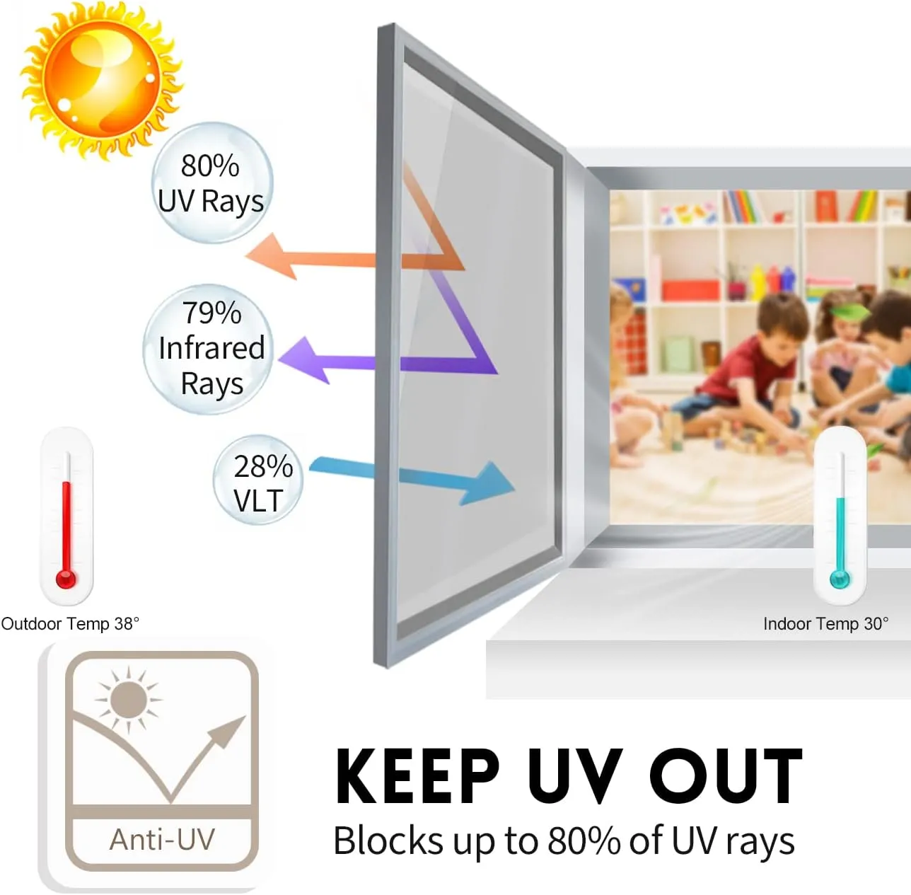 KESPEN Window Film One Way Reflective Daytime Privacy Heat Blocking Anti UV Mirror Window Tint for Home and Office, Silver, 35.4 Inch X 6.5 Feet